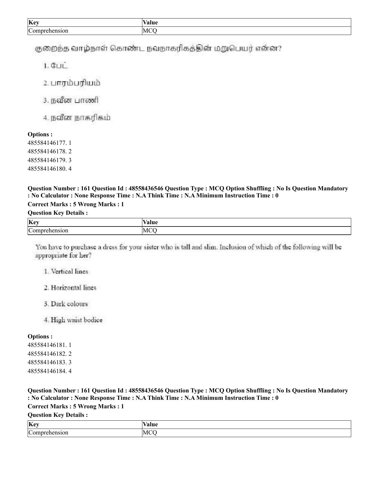 CUET 2023 English Tamil Shift 3 Question Papers - 22 June 2023 - Page 200