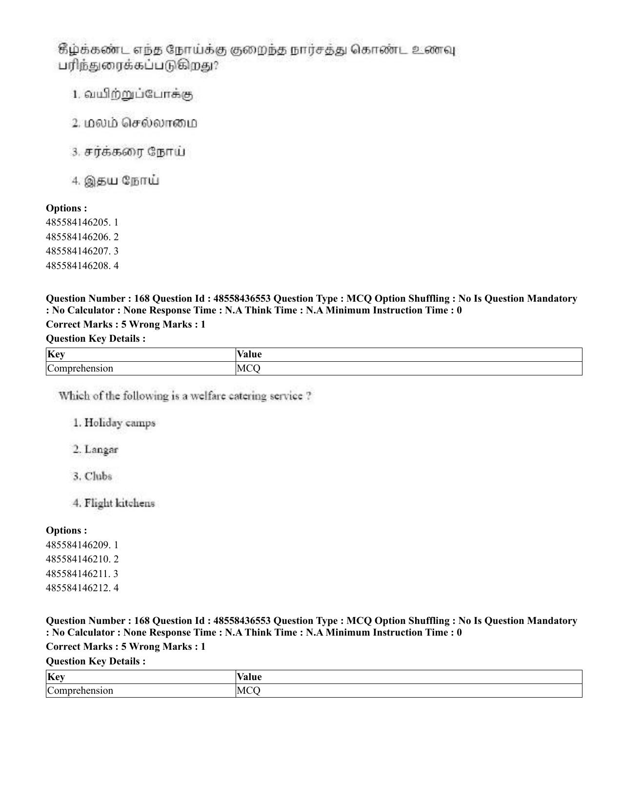 CUET 2023 English Tamil Shift 3 Question Papers - 22 June 2023 - Page 207