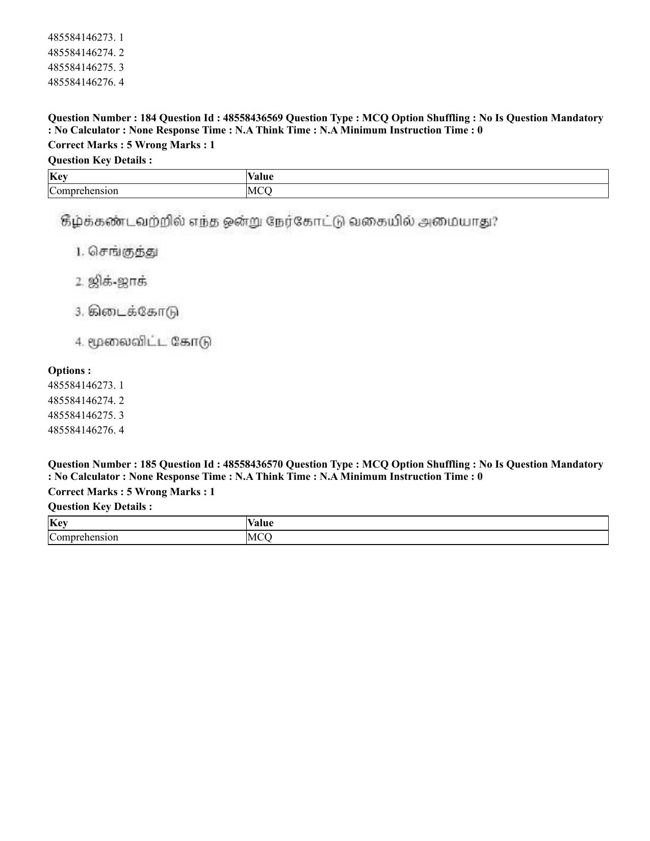 CUET 2023 English Tamil Shift 3 Question Papers - 22 June 2023 - Page 225