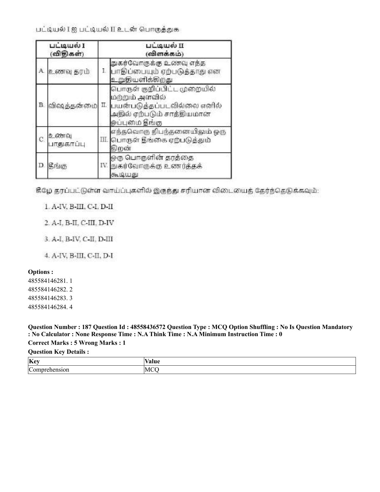 CUET 2023 English Tamil Shift 3 Question Papers - 22 June 2023 - Page 228