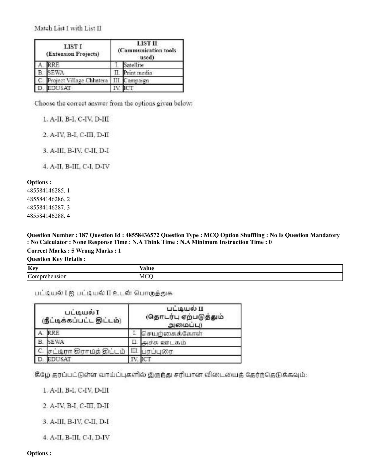 CUET 2023 English Tamil Shift 3 Question Papers - 22 June 2023 - Page 229