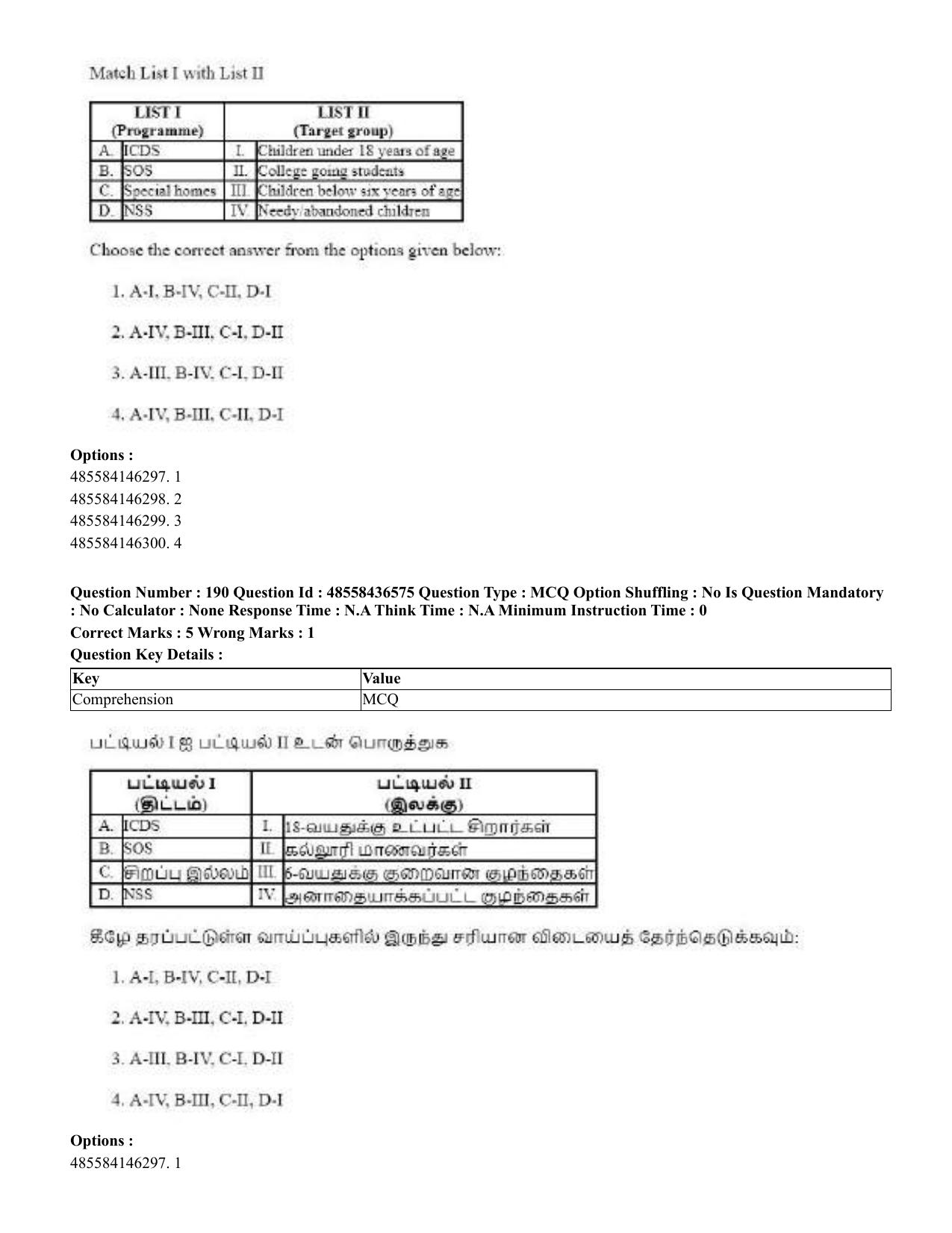 CUET 2023 English Tamil Shift 3 Question Papers - 22 June 2023 - Page 234