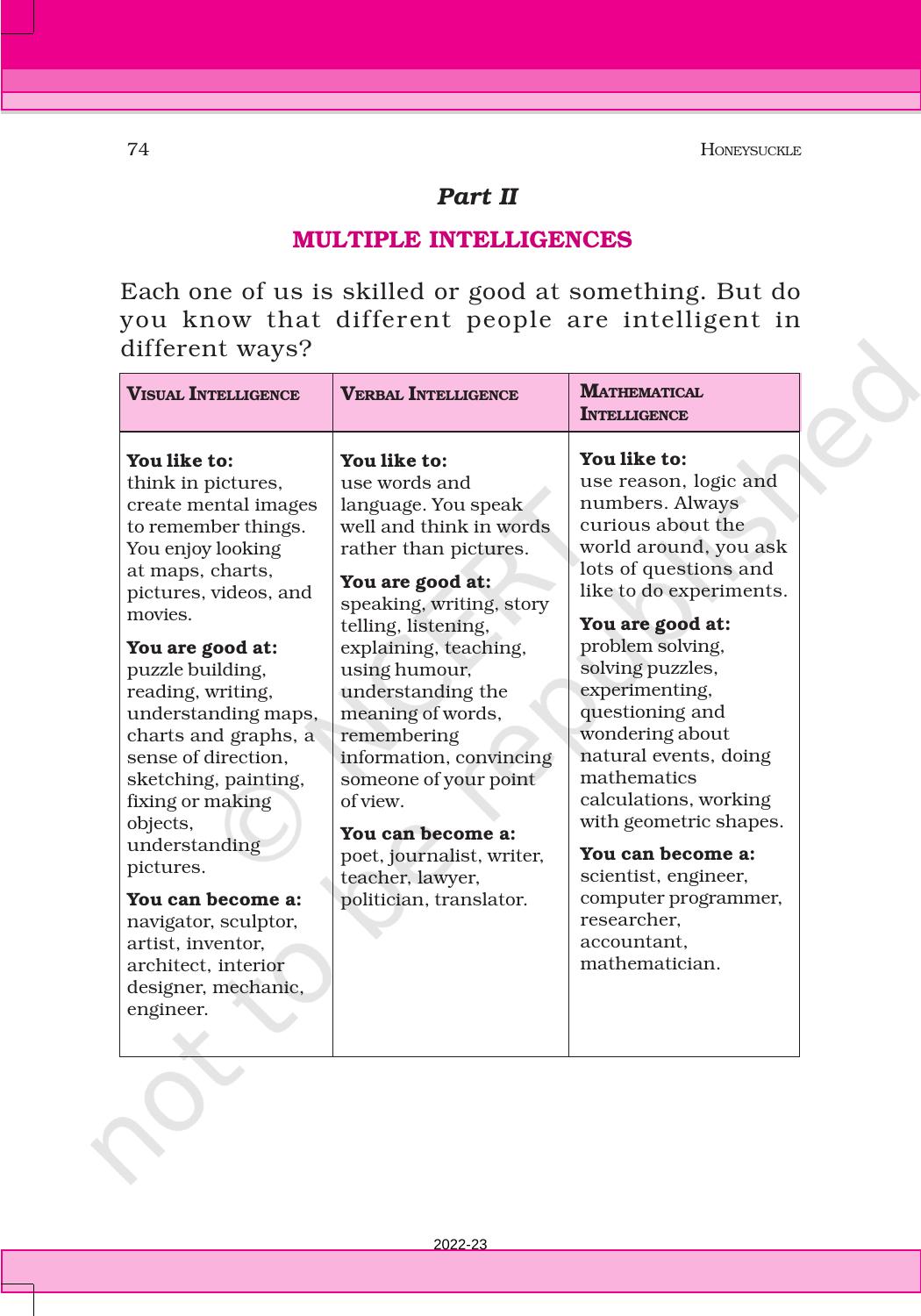 NCERT Book for Class 6 English(Honeysuckle) : Chapter 6-Who I Am - Page 6