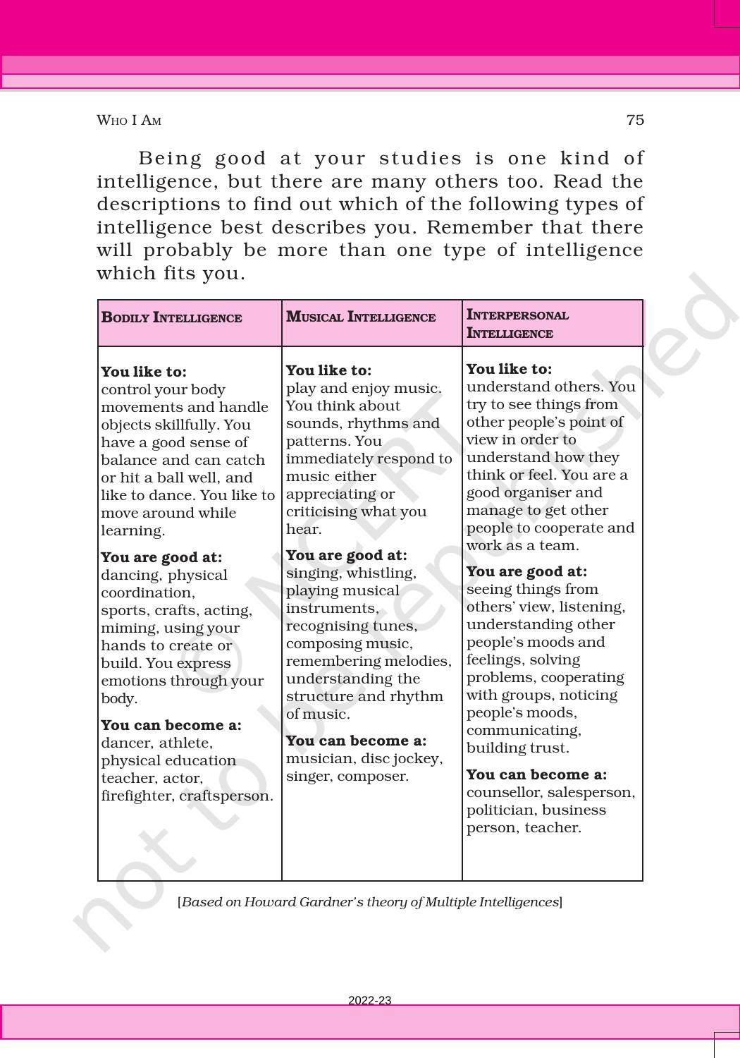 NCERT Book for Class 6 English(Honeysuckle) : Chapter 6-Who I Am - Page 7