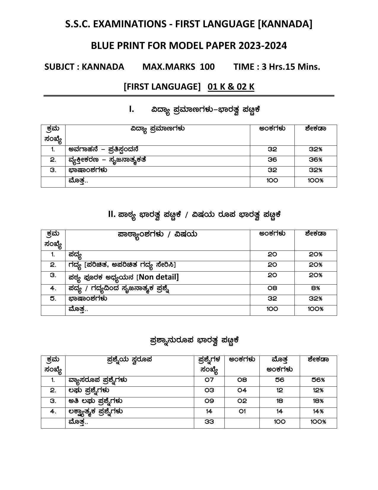 1ST LANGUAGE PAPER - I & II (KANNADA - MEDIUM) 2024 Model Paper - Page 1