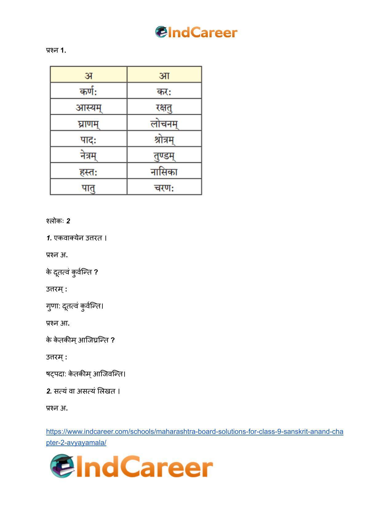 Maharashtra Board Solutions for Class 9- Sanskrit Anand: Chapter 2- अव्ययमाला - Page 4