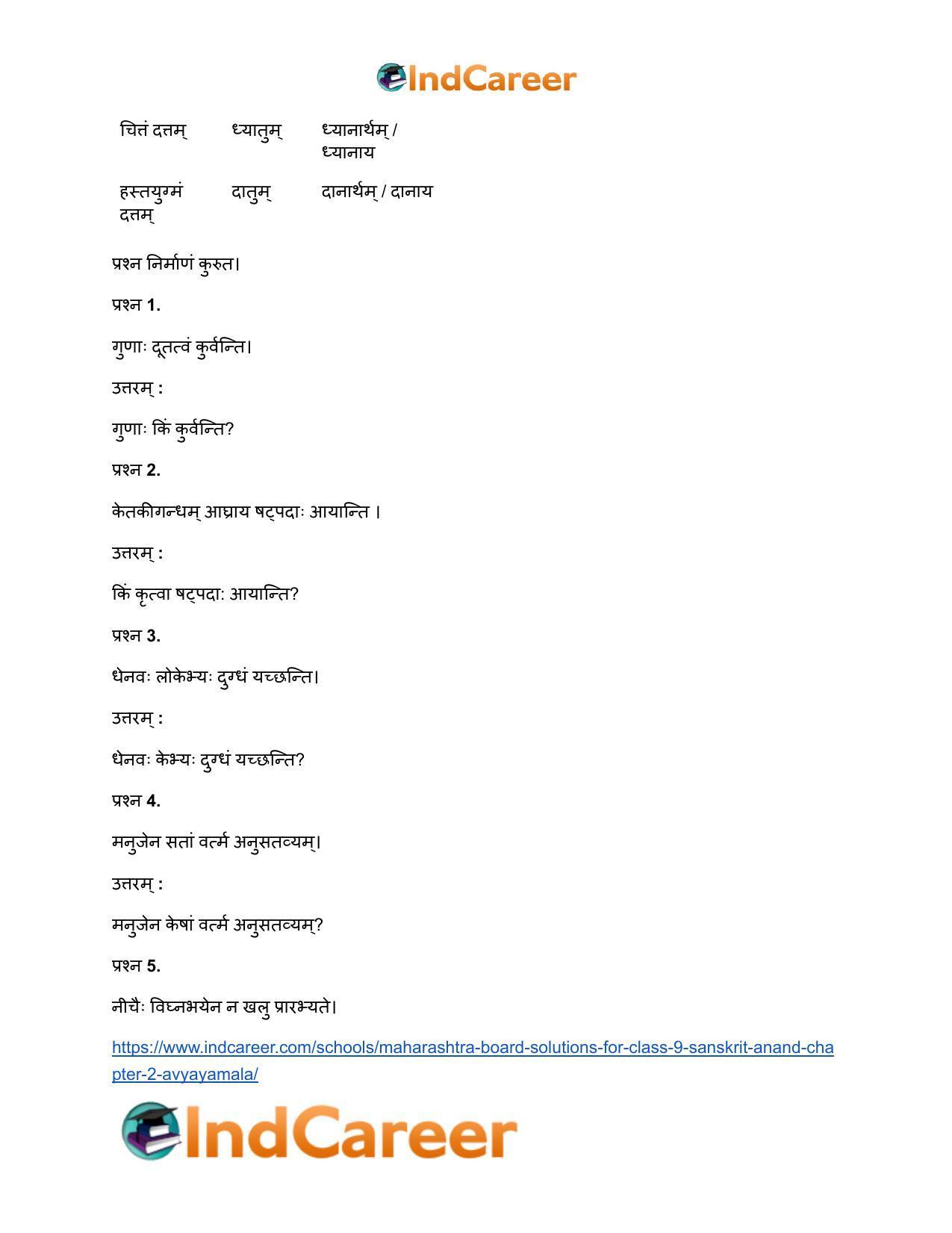 Maharashtra Board Solutions for Class 9- Sanskrit Anand: Chapter 2- अव्ययमाला - Page 10