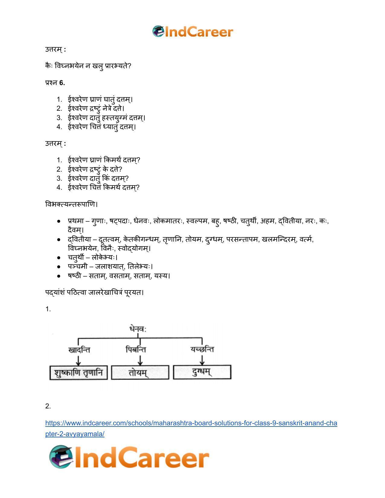 Maharashtra Board Solutions for Class 9- Sanskrit Anand: Chapter 2- अव्ययमाला - Page 11