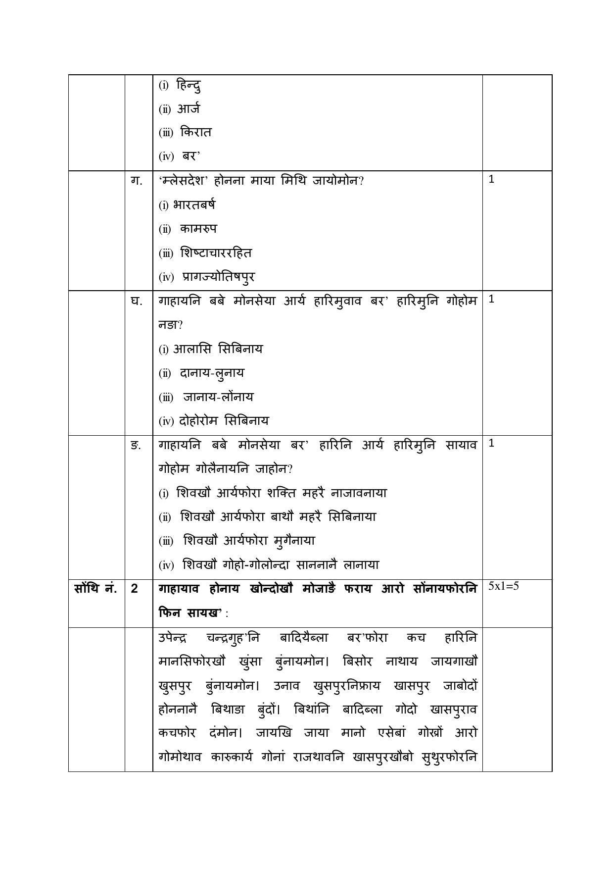 CBSE Class 10 Bodo Sample Papers 2023 - Page 2