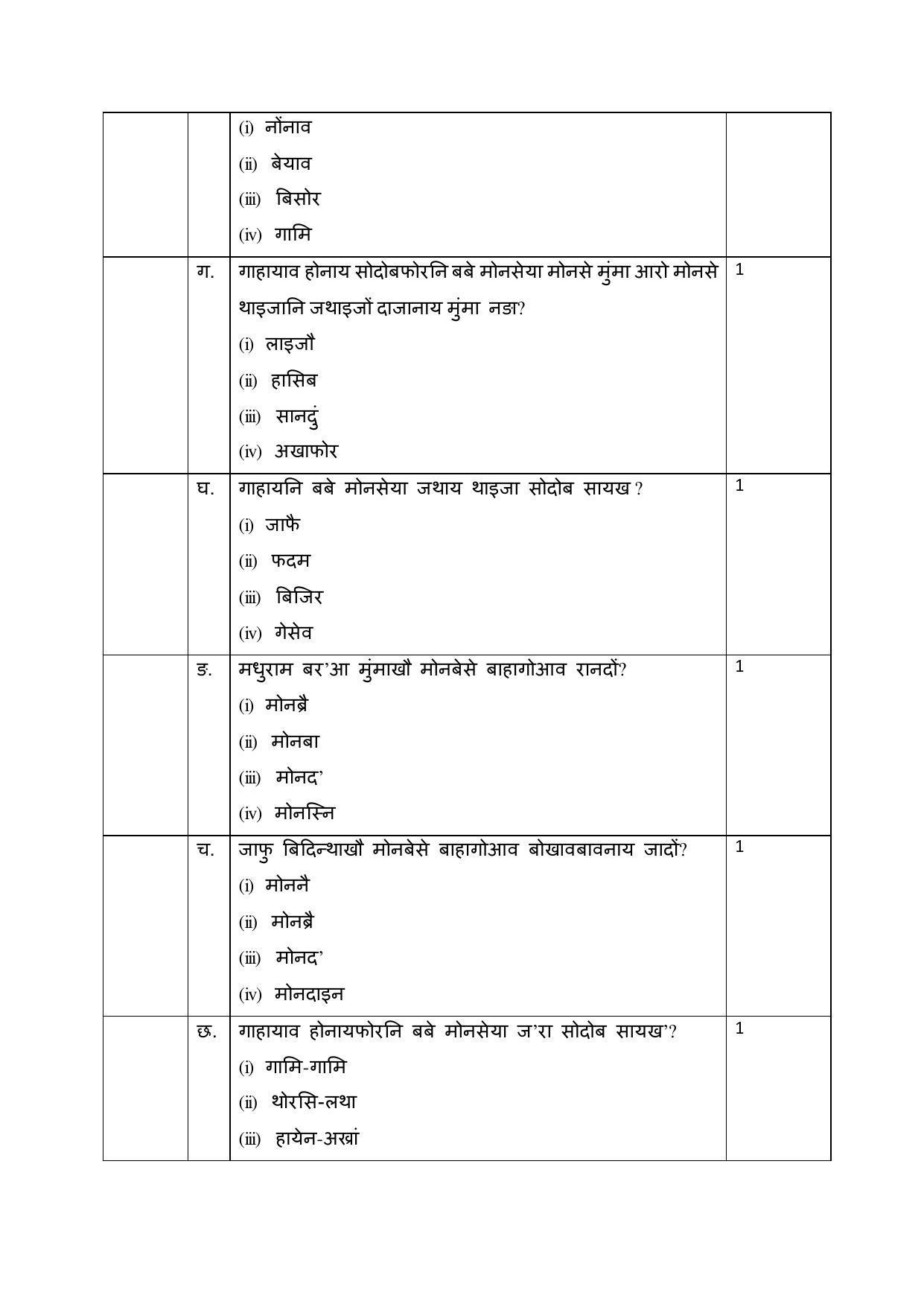 CBSE Class 10 Bodo Sample Papers 2023 - Page 6