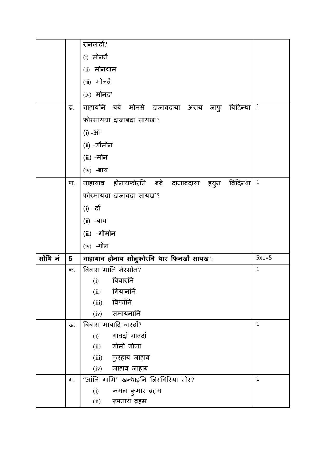 CBSE Class 10 Bodo Sample Papers 2023 - Page 8