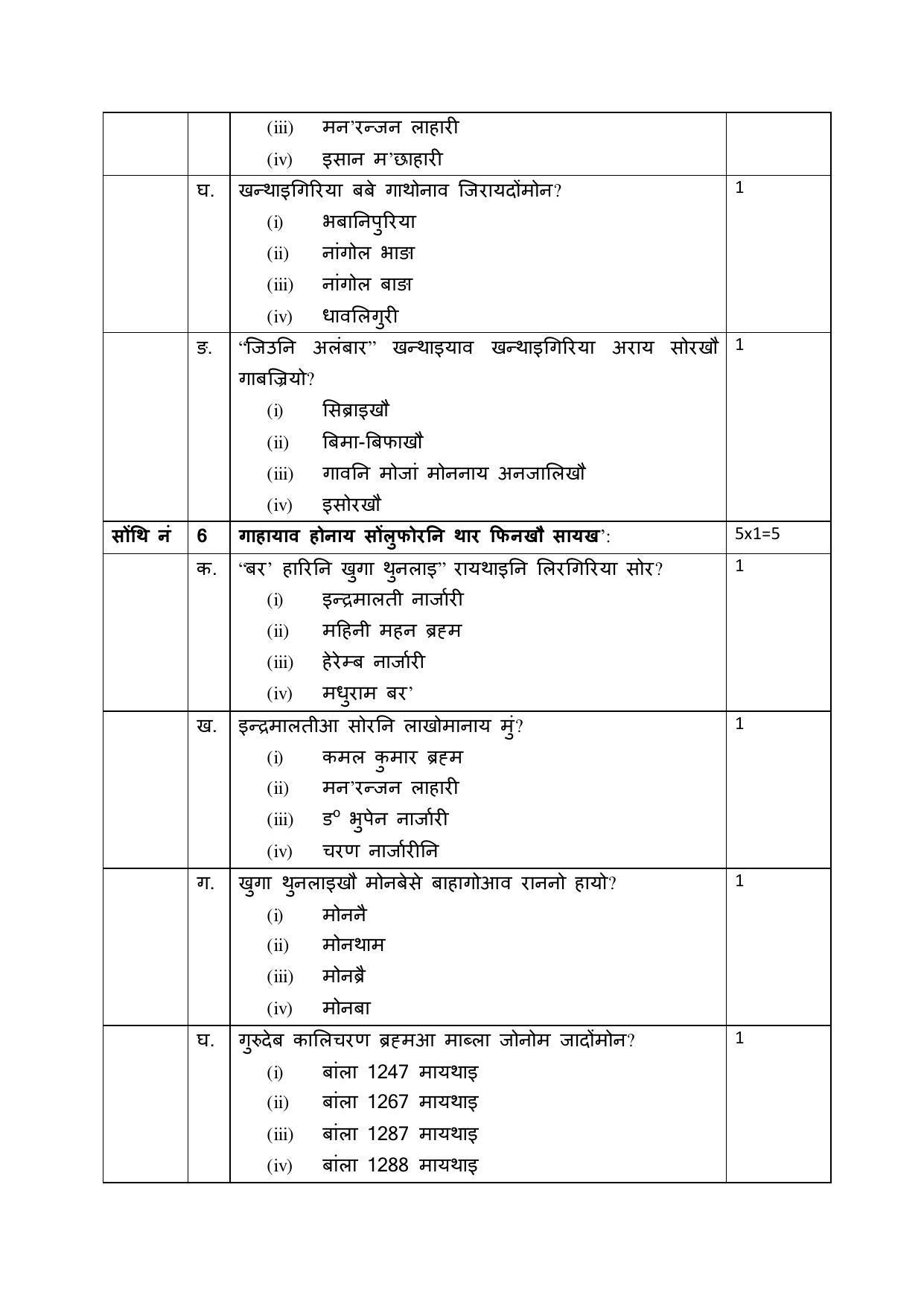 CBSE Class 10 Bodo Sample Papers 2023 - Page 9