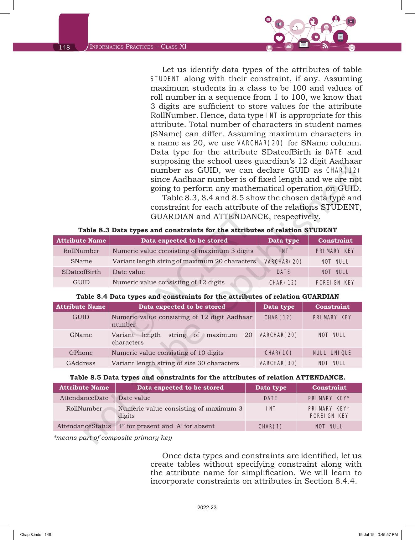 NCERT Book for Class 11 Informatics Practices Chapter 8 Introduction to Structured Query Language (SQL) - Page 6