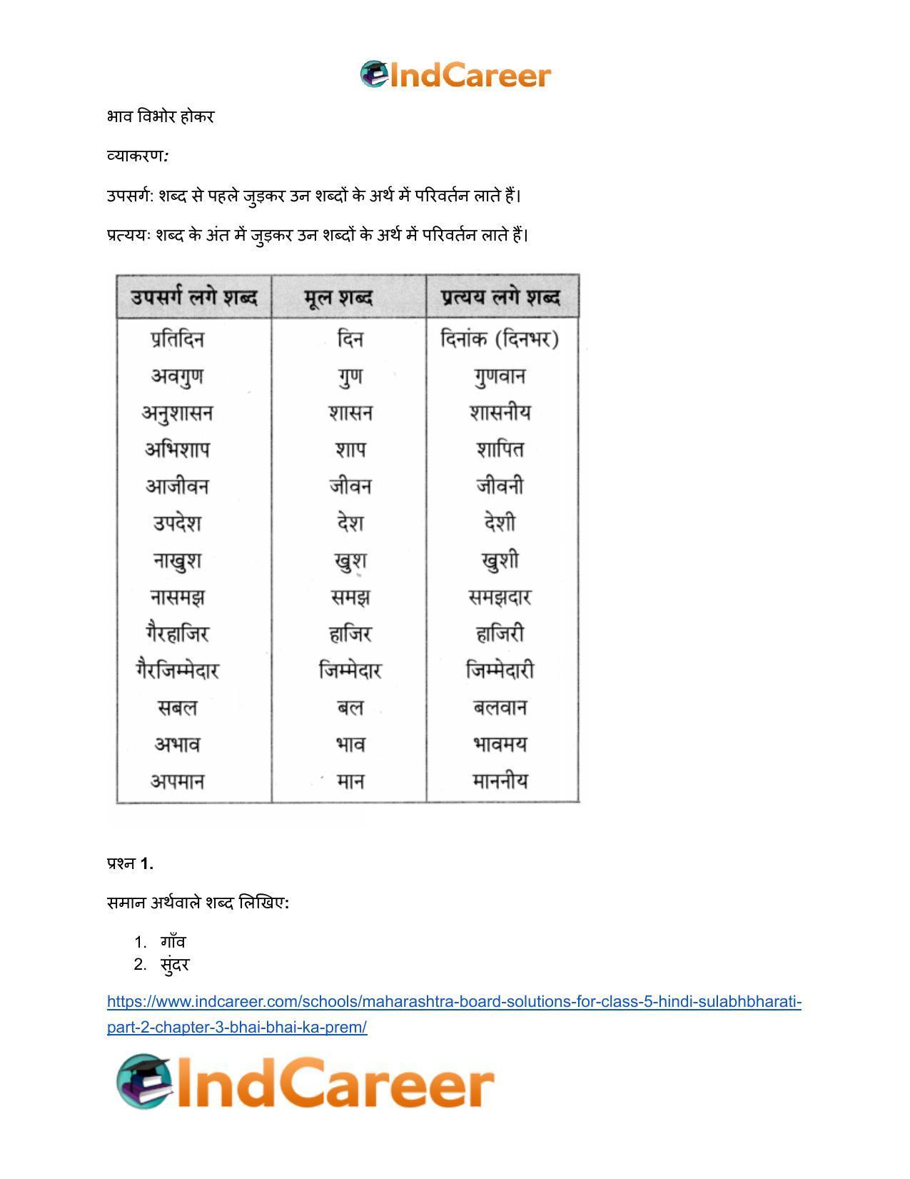 Maharashtra Board Solutions for Class 5- Hindi Sulabhbharati (Part 2): Chapter 3- भाई-भाई का प्रेम - Page 10