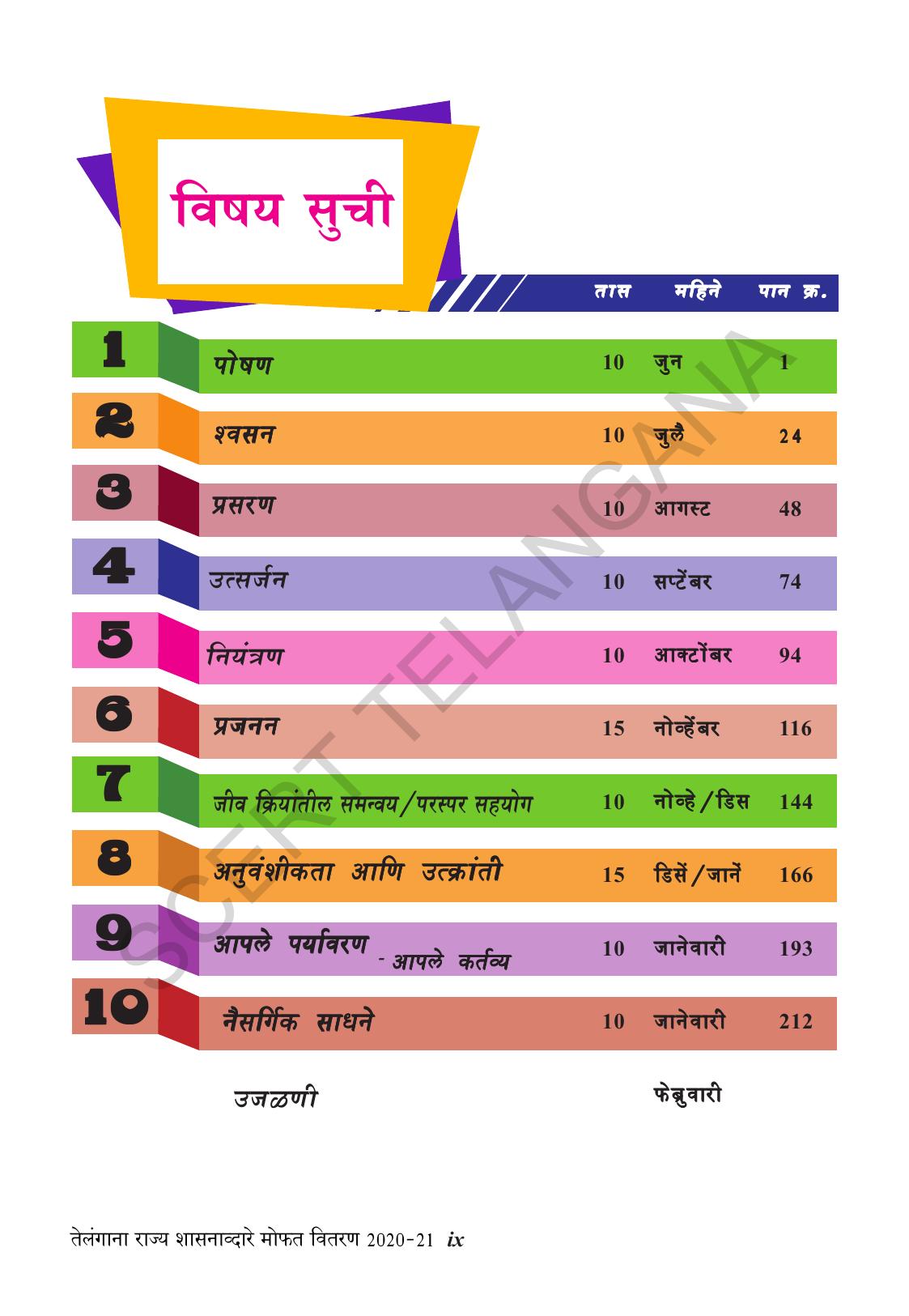 TS SCERT Class 10 Biological Science (Marathi Medium) Text Book - Page 11