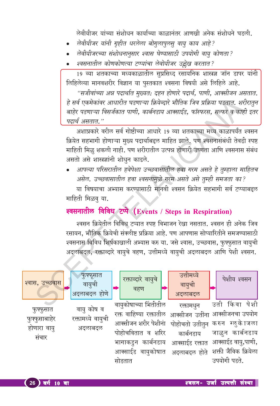 TS SCERT Class 10 Biological Science (Marathi Medium) Text Book - Page 38