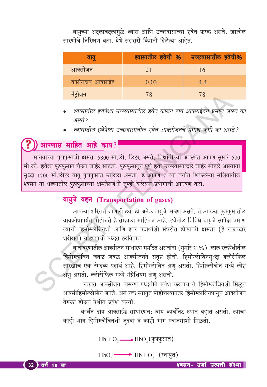 TS SCERT Class 10 Biological Science (Marathi Medium) Text Book - Page 44