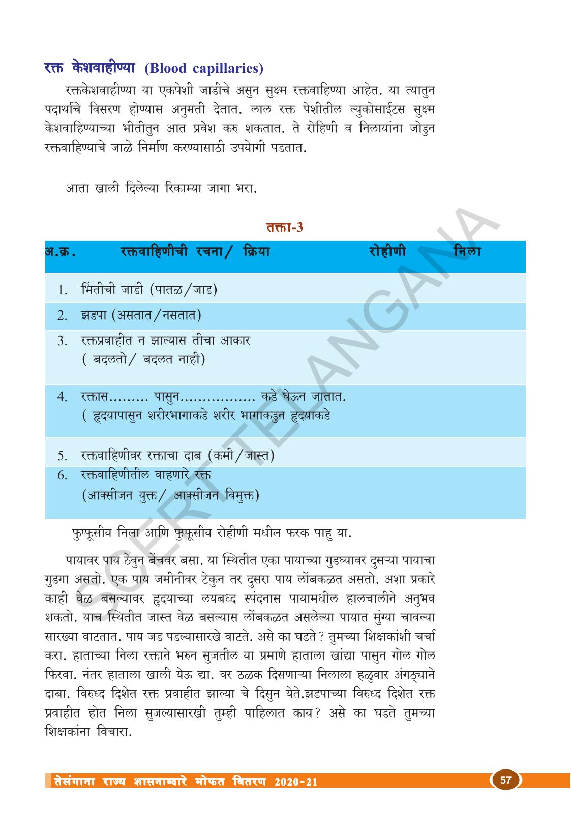 TS SCERT Class 10 Biological Science (Marathi Medium) Text Book - Page 69