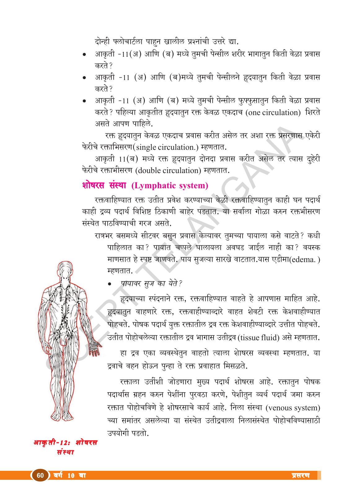 TS SCERT Class 10 Biological Science (Marathi Medium) Text Book - Page 72