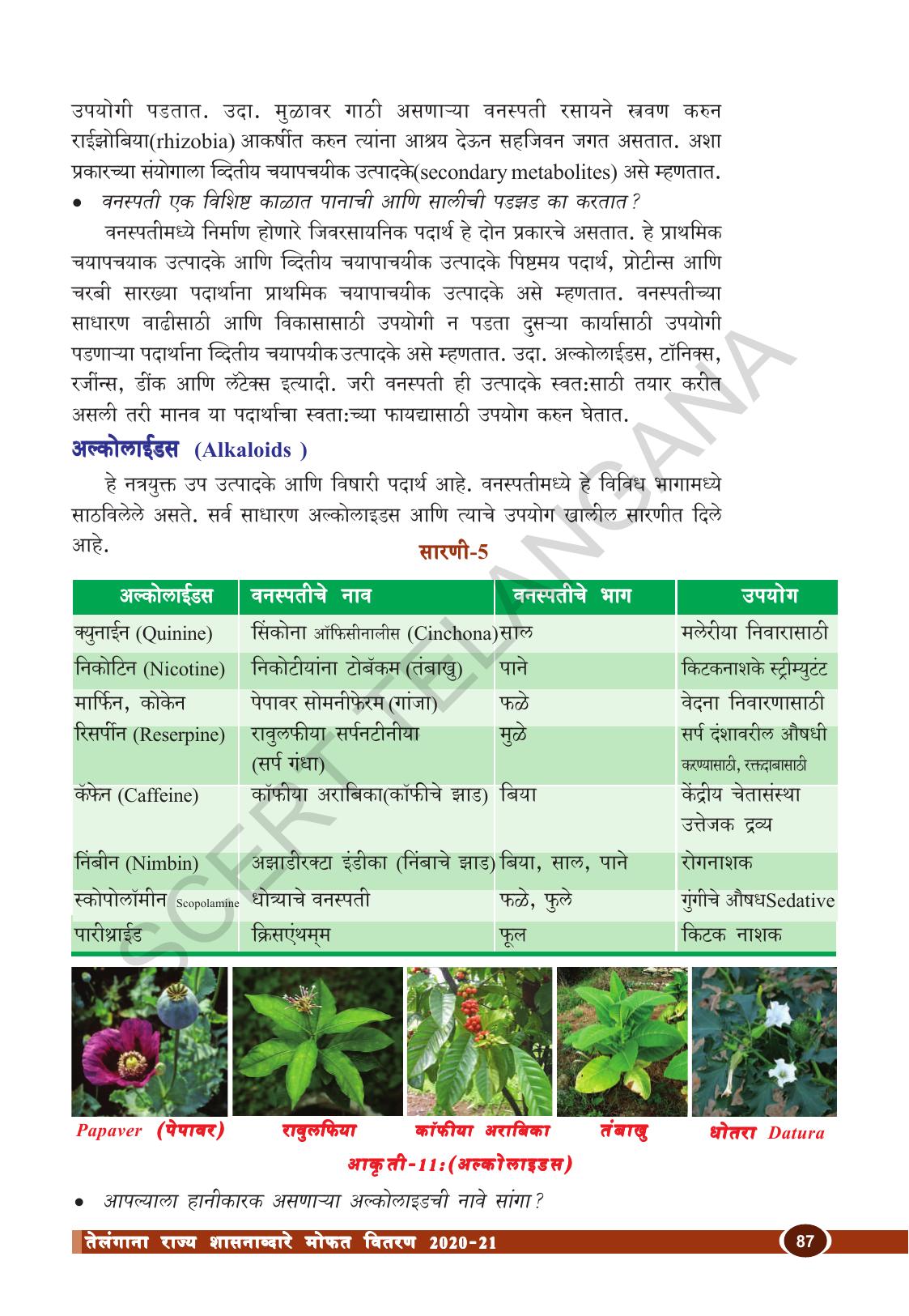 TS SCERT Class 10 Biological Science (Marathi Medium) Text Book - Page 99