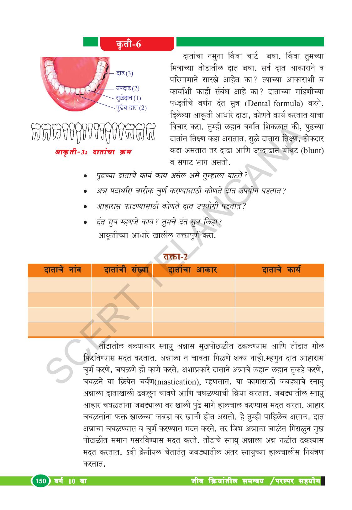 TS SCERT Class 10 Biological Science (Marathi Medium) Text Book - Page 162