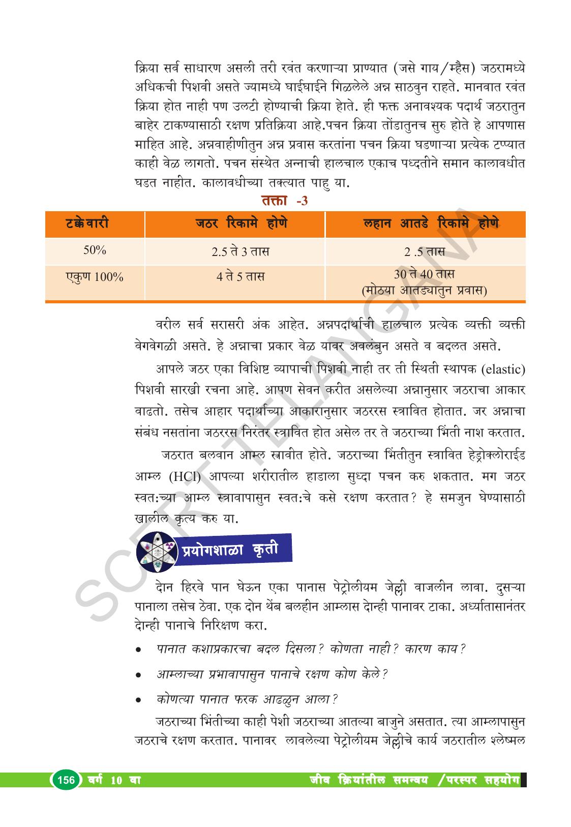 TS SCERT Class 10 Biological Science (Marathi Medium) Text Book - Page 168