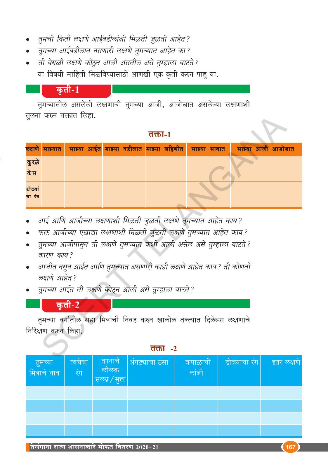 TS SCERT Class 10 Biological Science (Marathi Medium) Text Book - Page 179