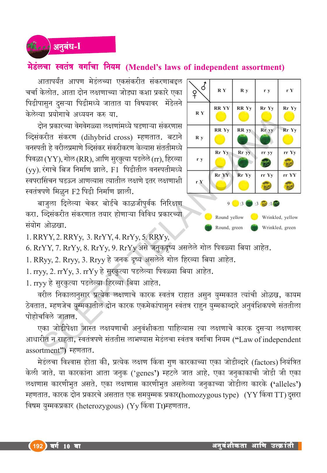 TS SCERT Class 10 Biological Science (Marathi Medium) Text Book - Page 204