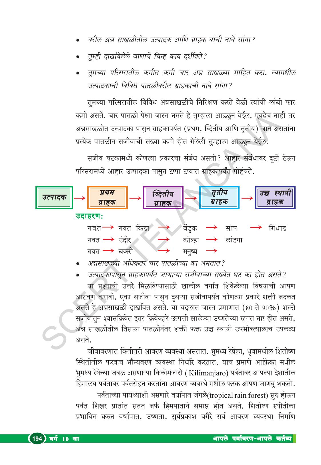 TS SCERT Class 10 Biological Science (Marathi Medium) Text Book - Page 206