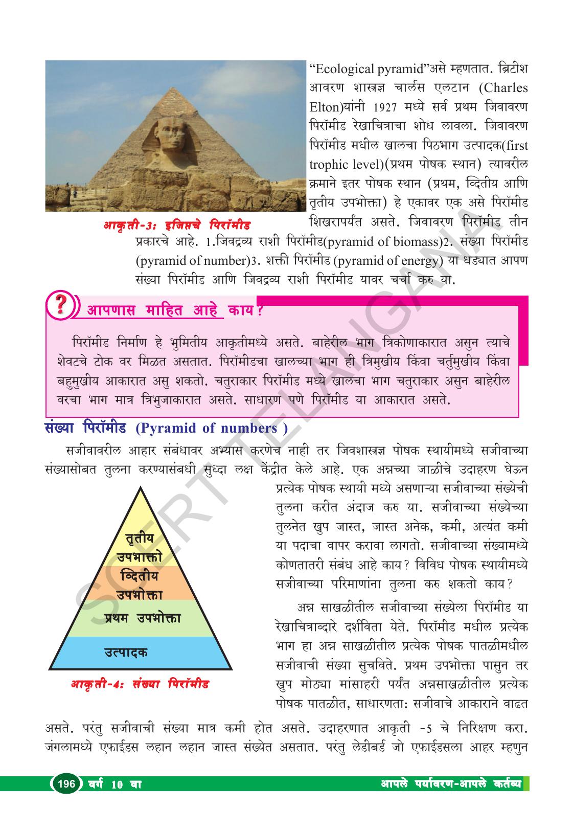 TS SCERT Class 10 Biological Science (Marathi Medium) Text Book - Page 208