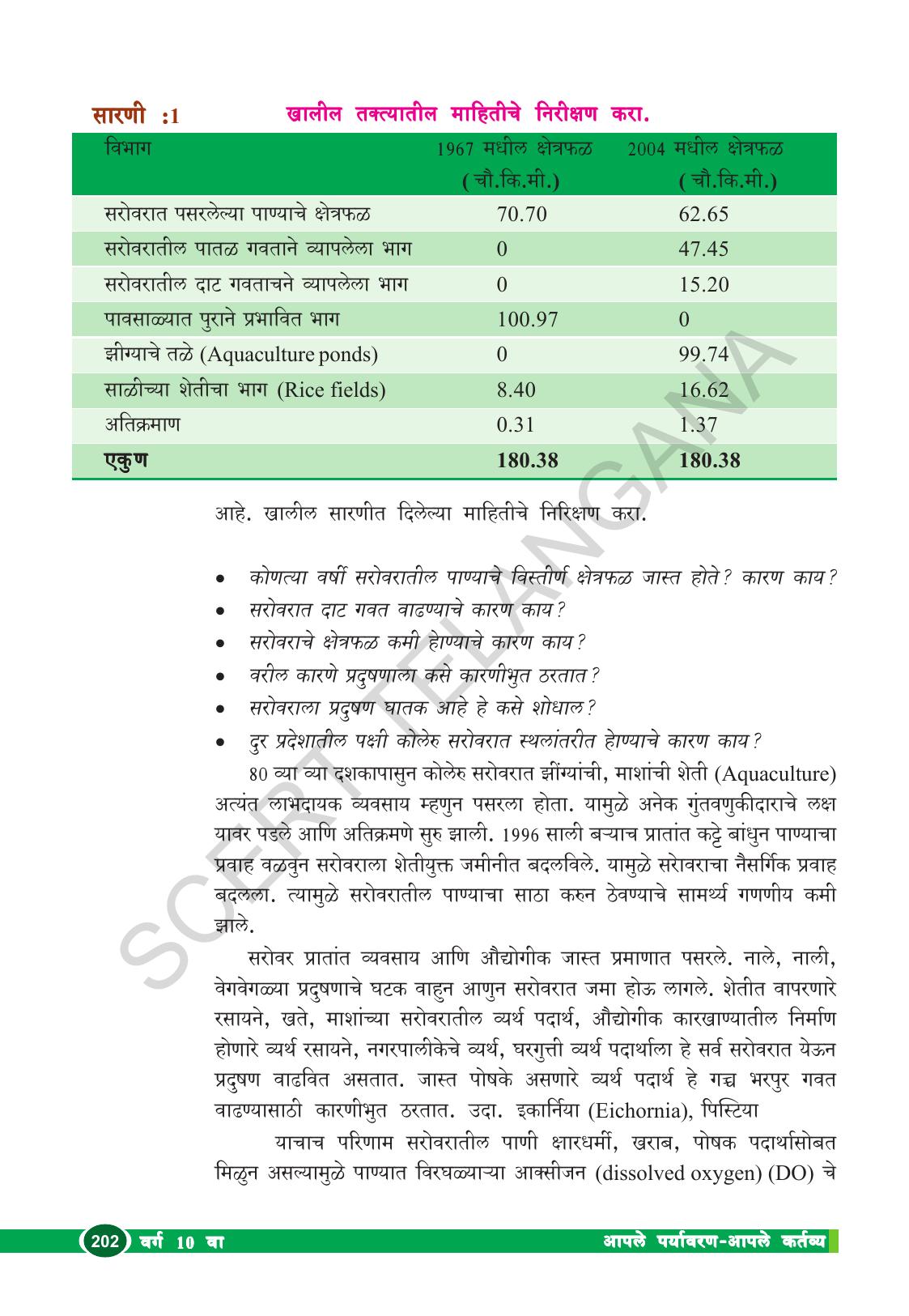 TS SCERT Class 10 Biological Science (Marathi Medium) Text Book - Page 214