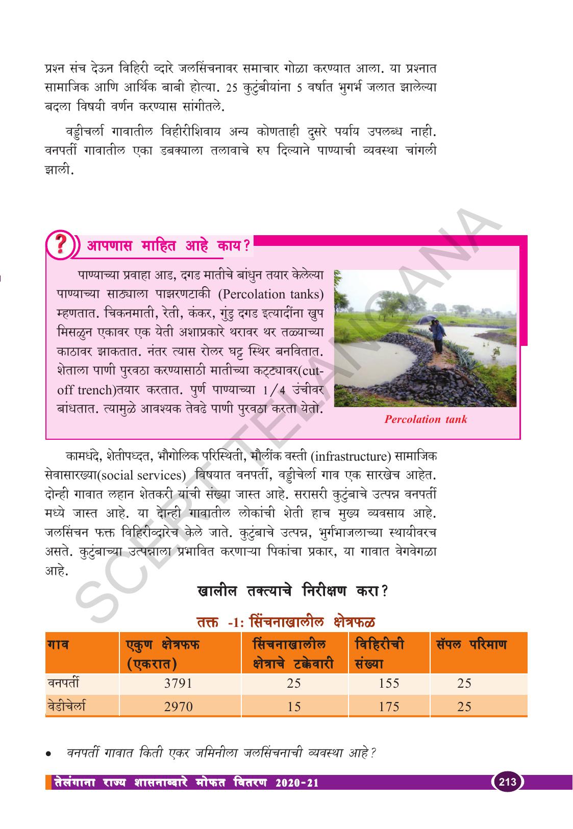 TS SCERT Class 10 Biological Science (Marathi Medium) Text Book - Page 225