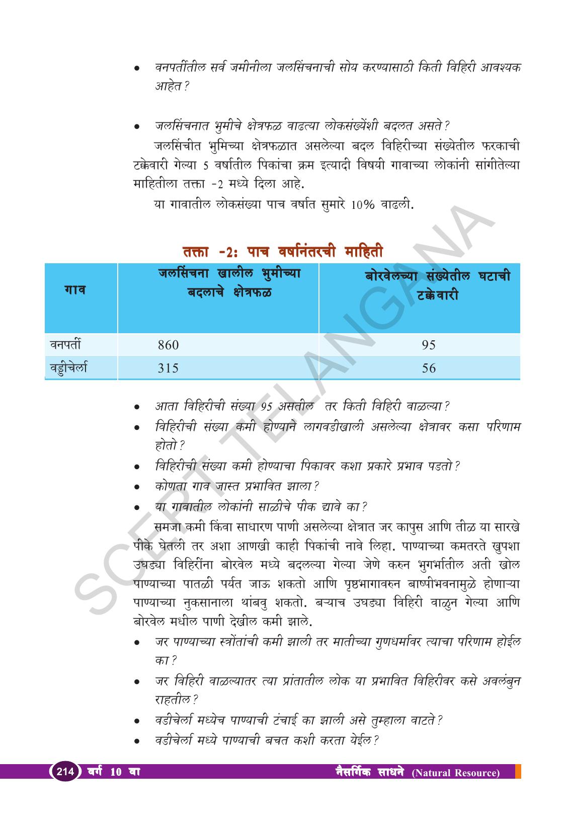 TS SCERT Class 10 Biological Science (Marathi Medium) Text Book - Page 226