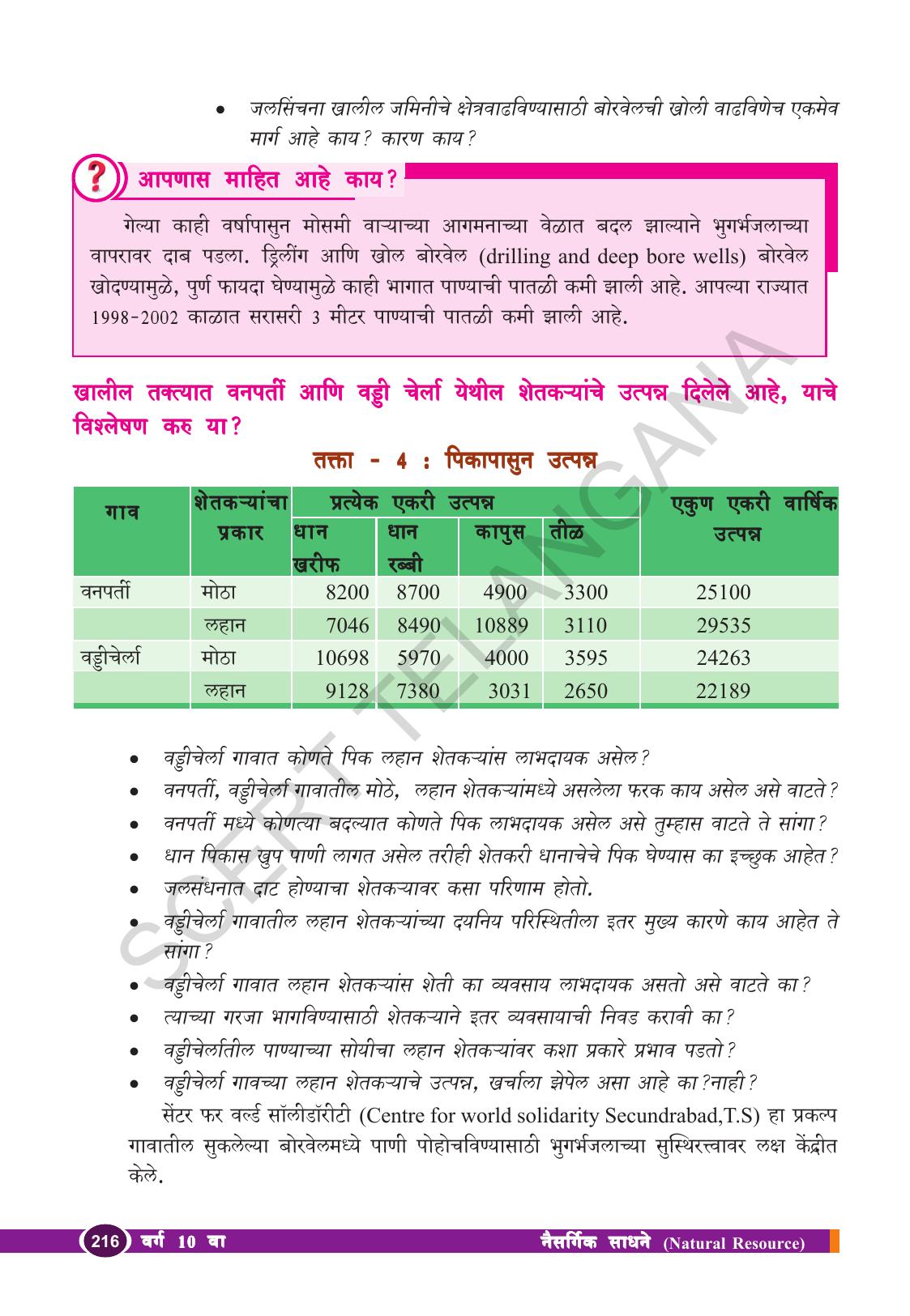 TS SCERT Class 10 Biological Science (Marathi Medium) Text Book - Page 228