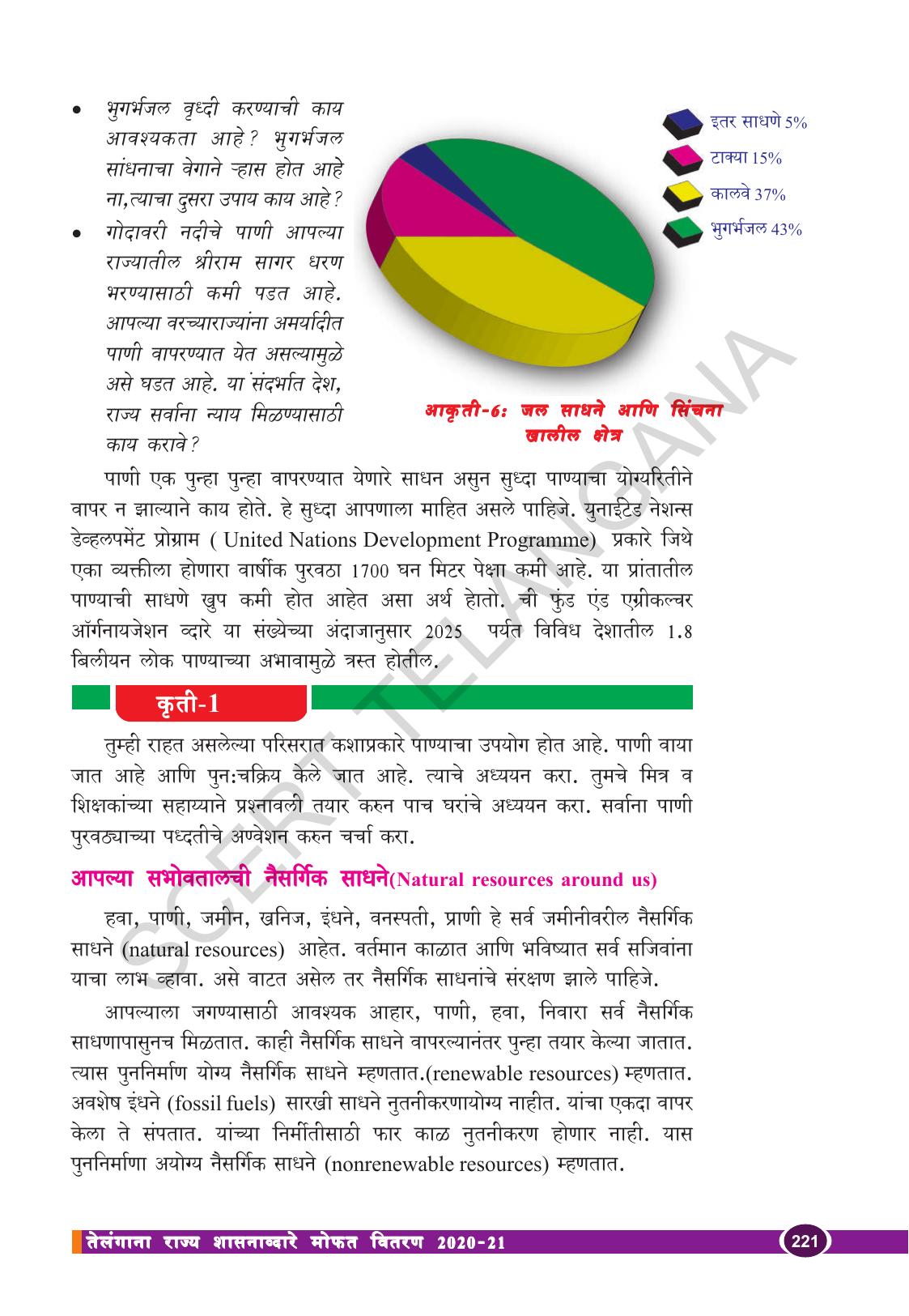 TS SCERT Class 10 Biological Science (Marathi Medium) Text Book - Page 233