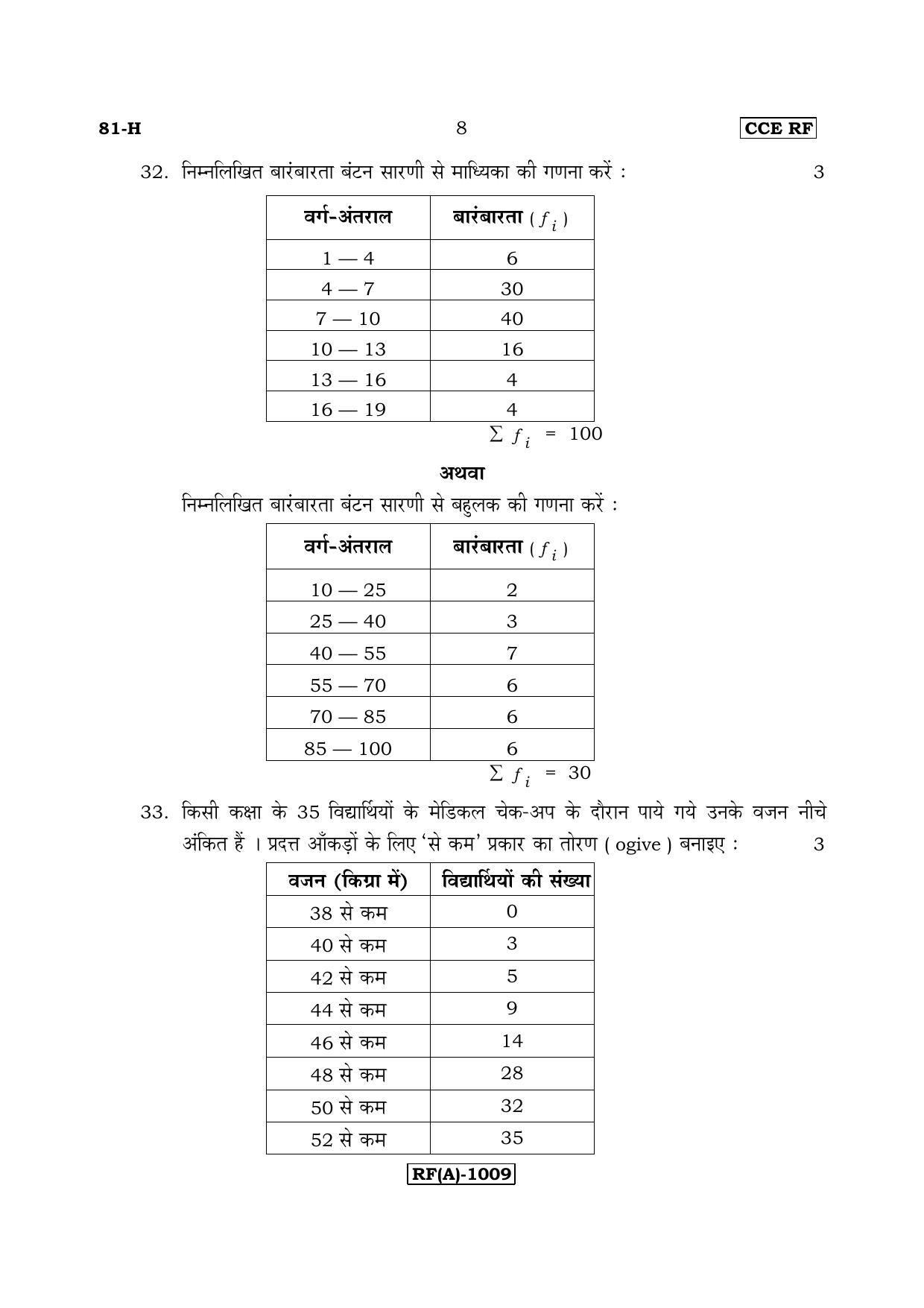 Karnataka SSLC Maths - HINDI (81H-A Version_h1) March/April 2019 Question Paper - Page 8