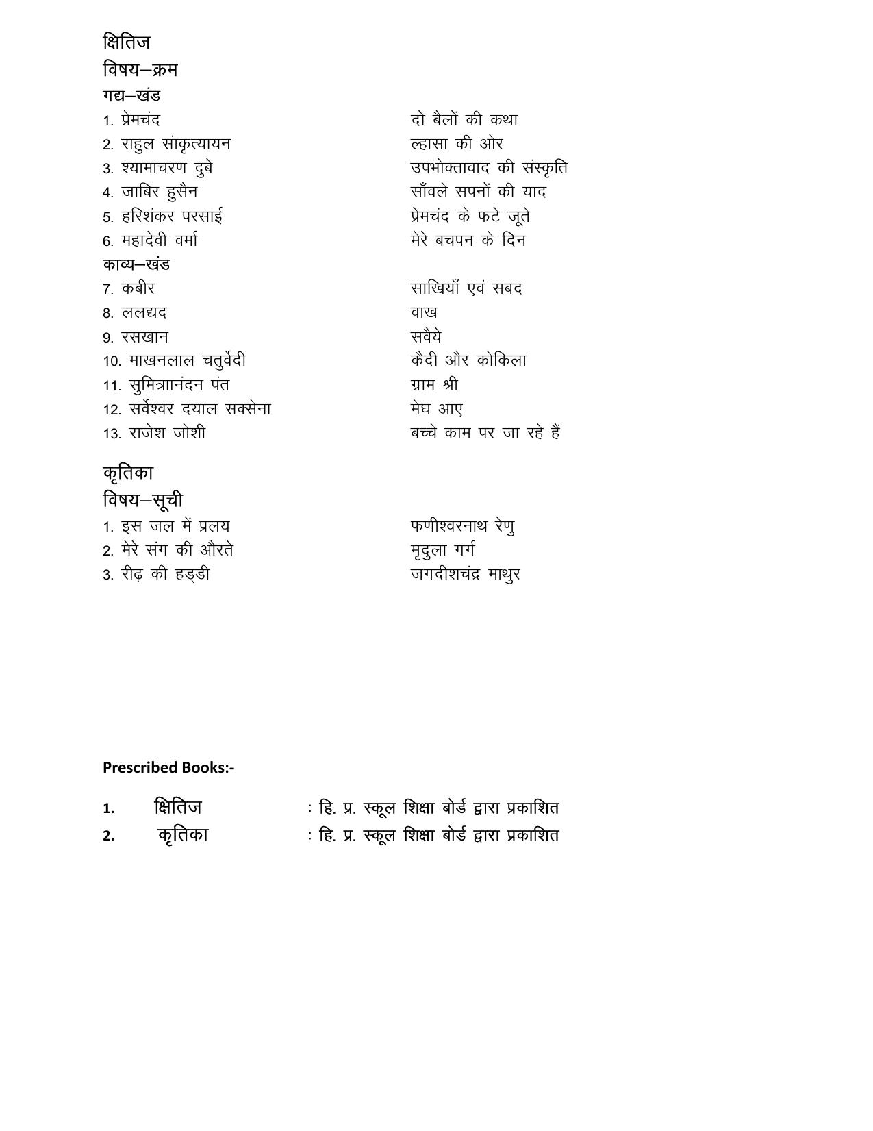 HP Board Class 9th Syllabus for Hindi - Page 4