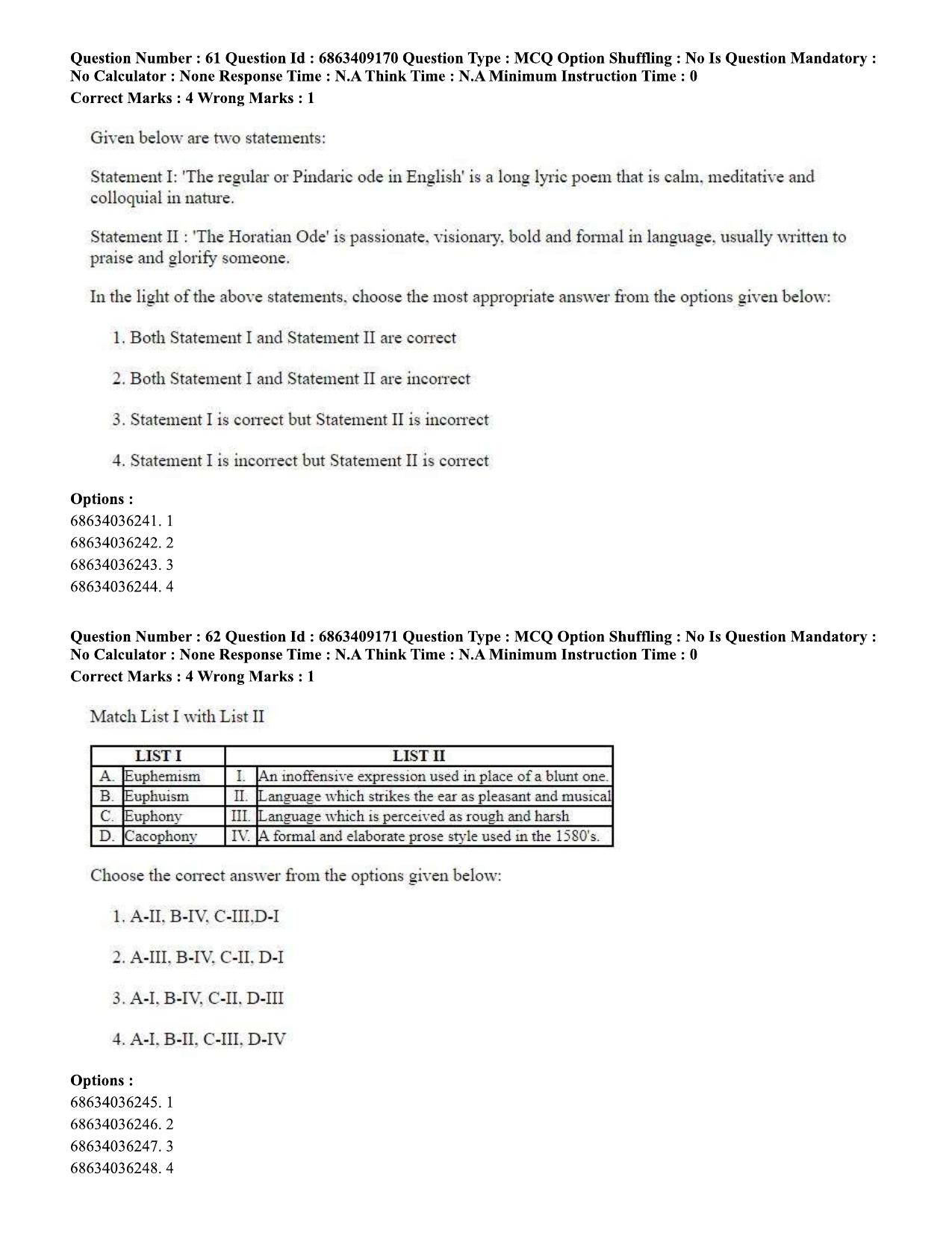CUET PG 2023: LAQP01 – English (Eng.)-shift 3 (07-06-2023) Question Paper - Page 61