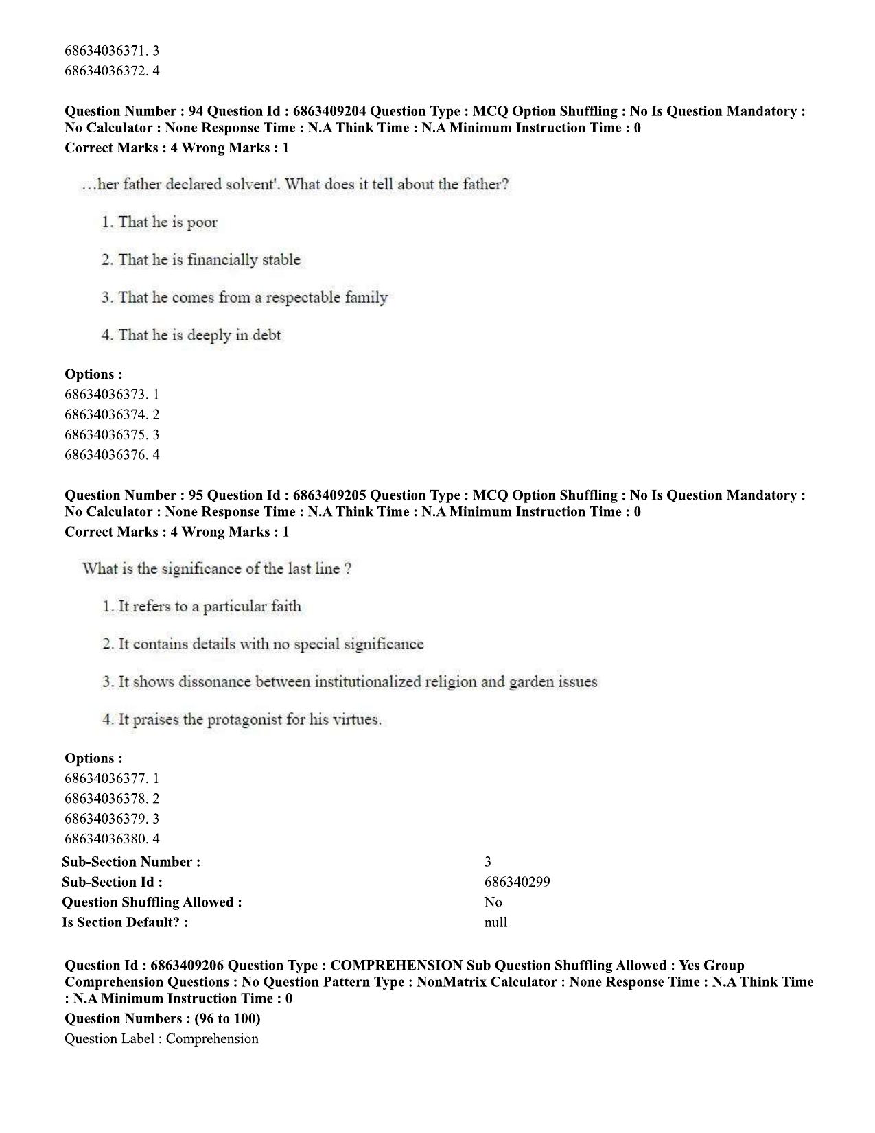 CUET PG 2023: LAQP01 – English (Eng.)-shift 3 (07-06-2023) Question Paper - Page 92