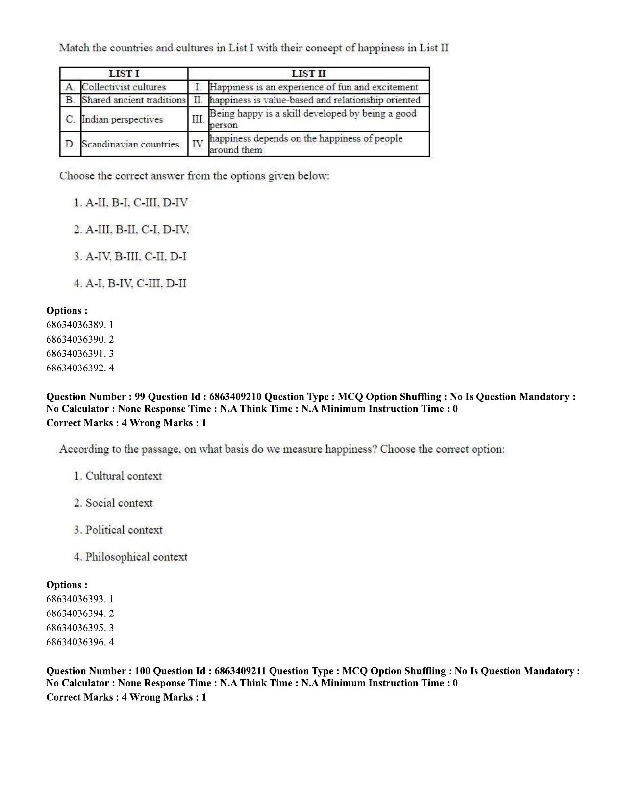 CUET PG 2023: LAQP01 – English (Eng.)-shift 3 (07-06-2023) Question Paper - Page 94