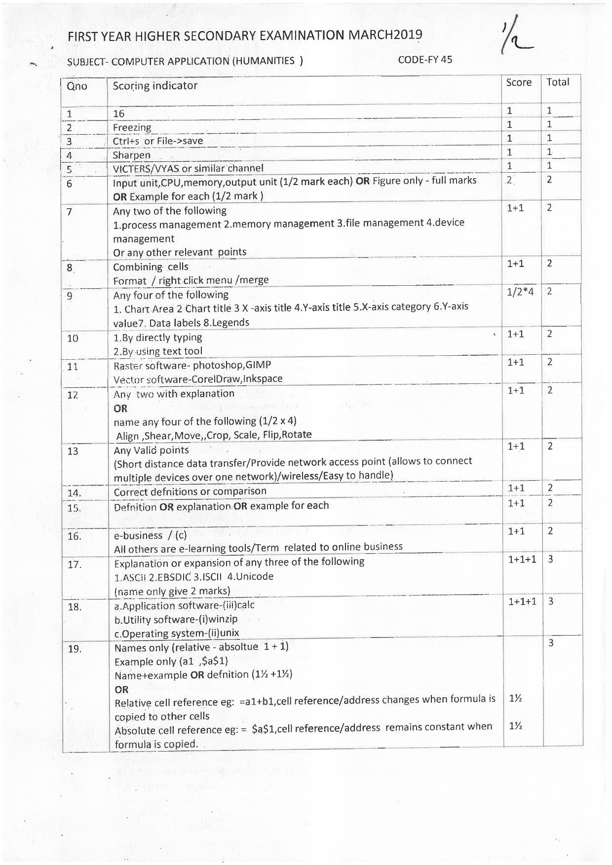 Kerala Plus One 2019 Computer Application (Humanities).Answer Key - Page 1