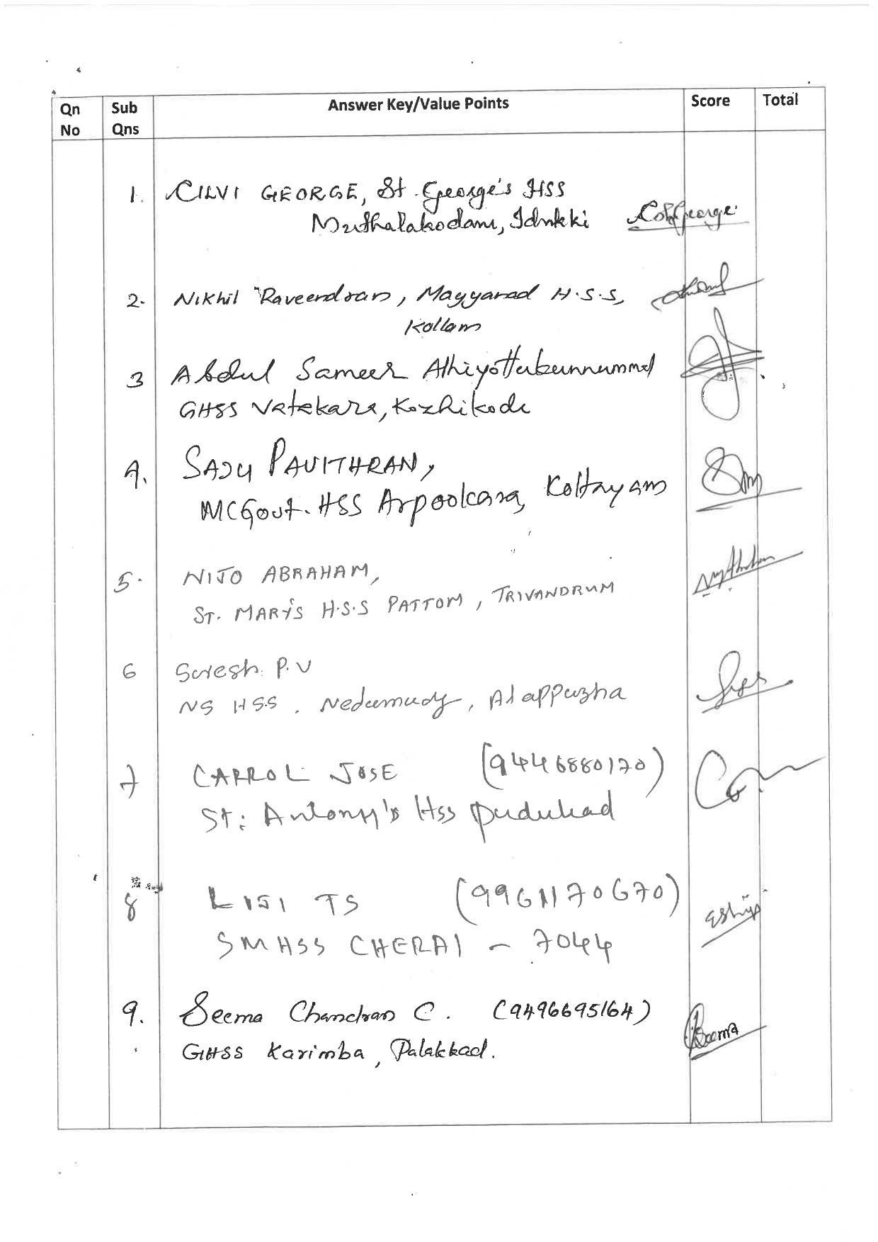 Kerala Plus One 2019 Computer Application (Humanities).Answer Key - Page 3