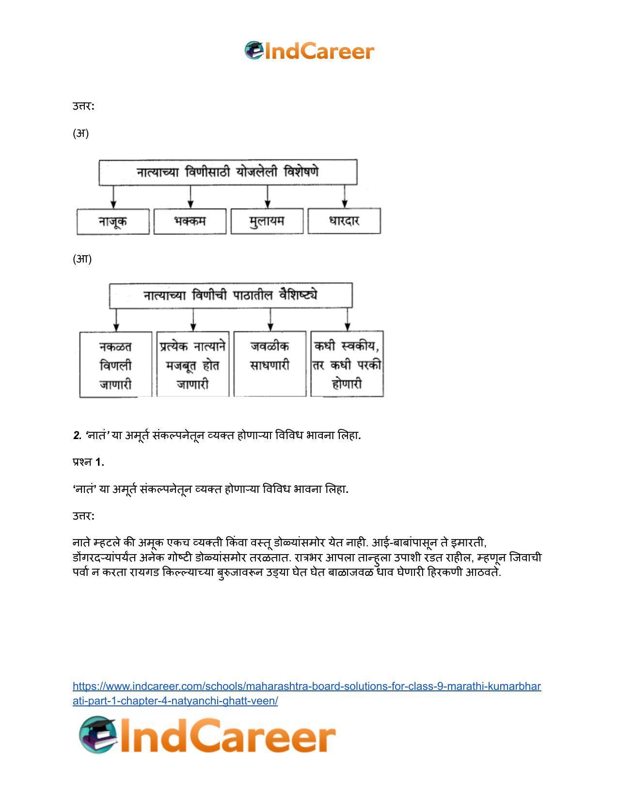 Maharashtra Board Solutions for Class 9- Marathi Kumarbharati (Part- 1): Chapter 4- नात्यांची घट्ट वीण - Page 3