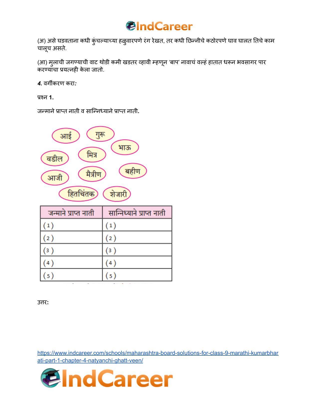 Maharashtra Board Solutions for Class 9- Marathi Kumarbharati (Part- 1): Chapter 4- नात्यांची घट्ट वीण - Page 5
