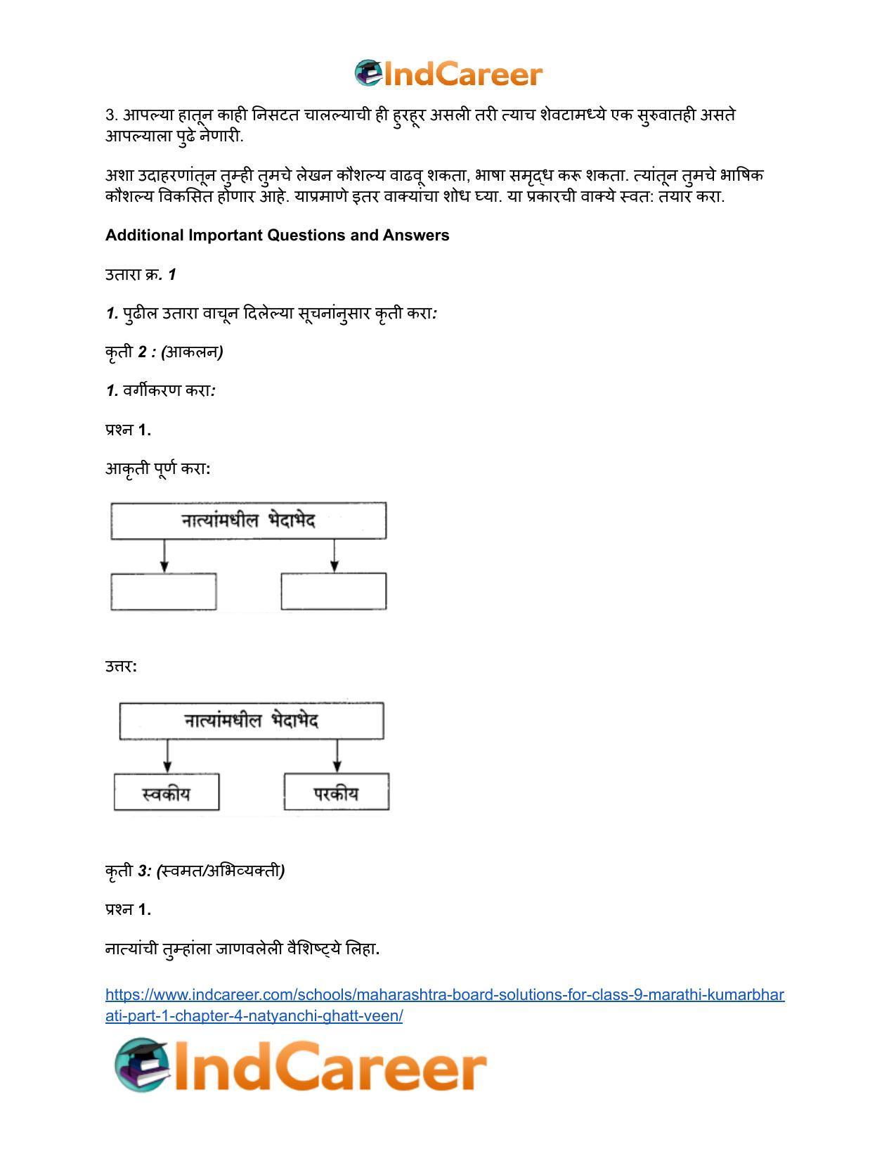 Maharashtra Board Solutions for Class 9- Marathi Kumarbharati (Part- 1): Chapter 4- नात्यांची घट्ट वीण - Page 8