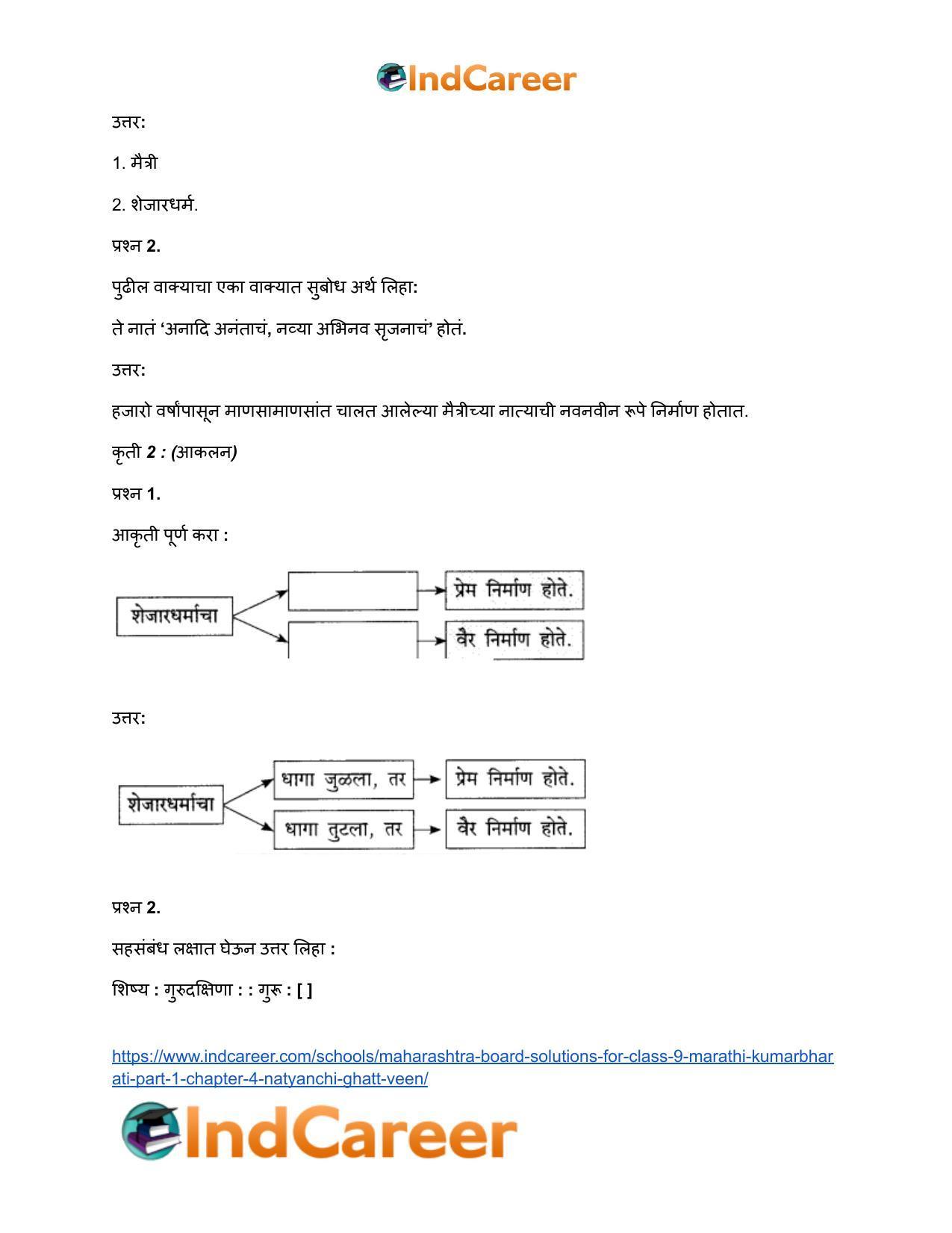 Maharashtra Board Solutions for Class 9- Marathi Kumarbharati (Part- 1): Chapter 4- नात्यांची घट्ट वीण - Page 12