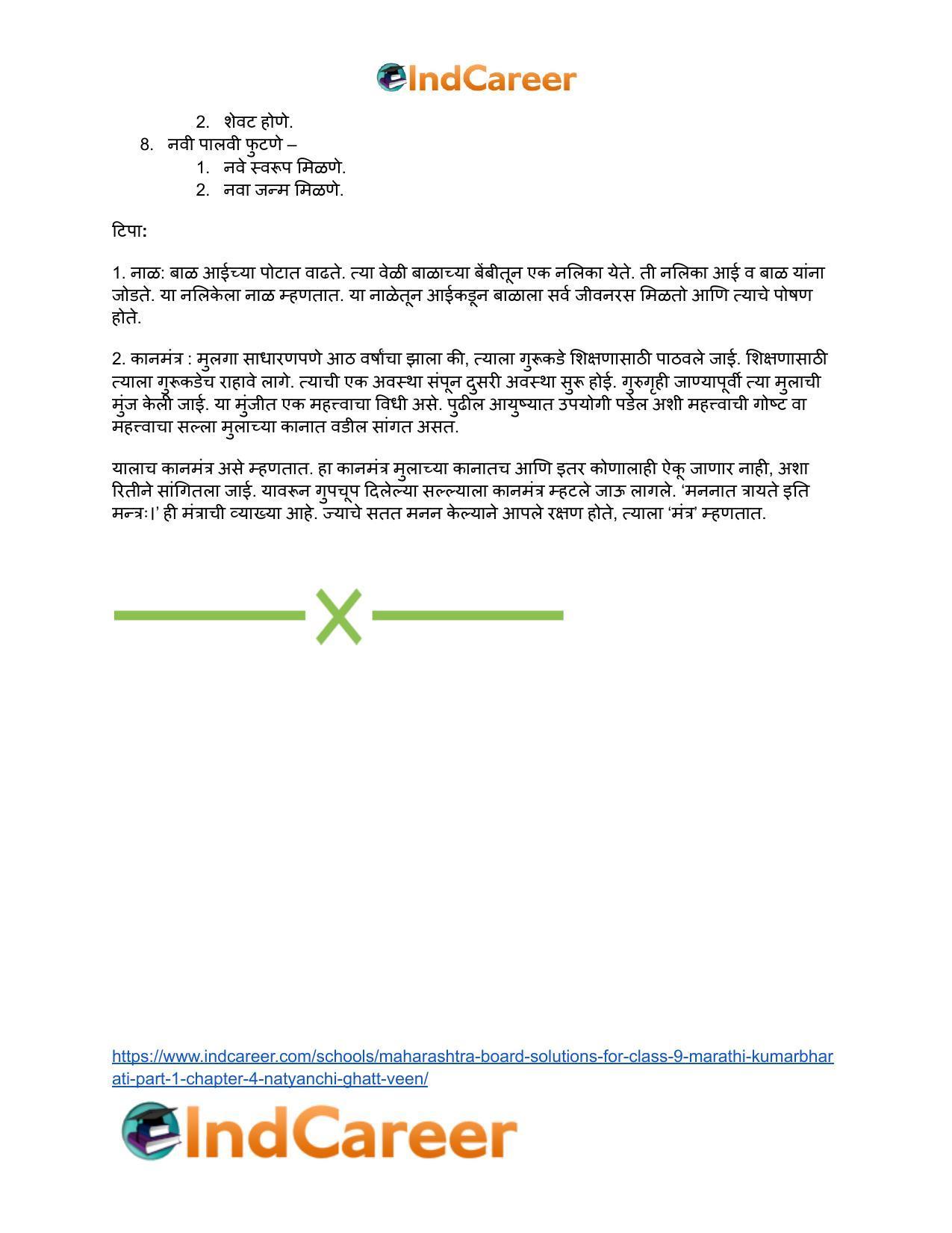 Maharashtra Board Solutions for Class 9- Marathi Kumarbharati (Part- 1): Chapter 4- नात्यांची घट्ट वीण - Page 20