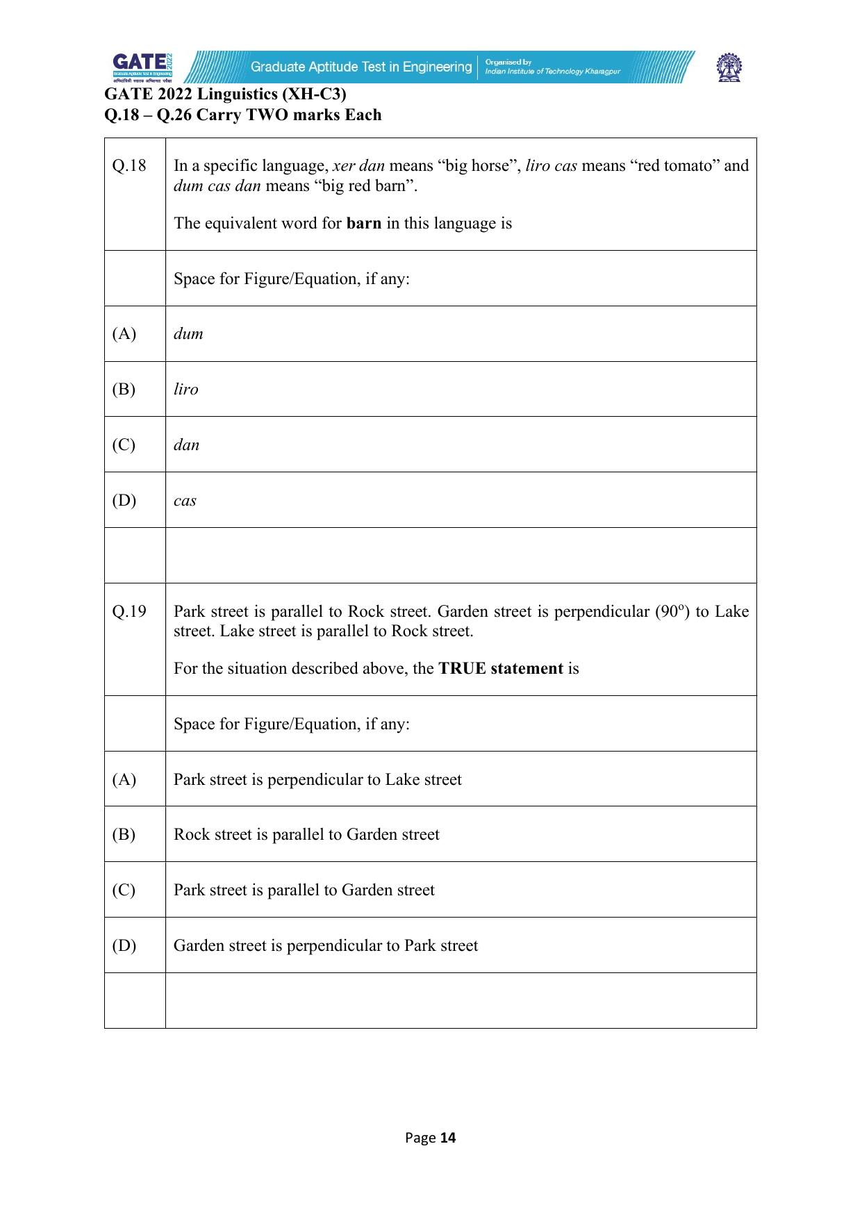 GATE 2022 Humanities & Social Sciences - Linguistics (XH-C3) Question Paper - Page 14