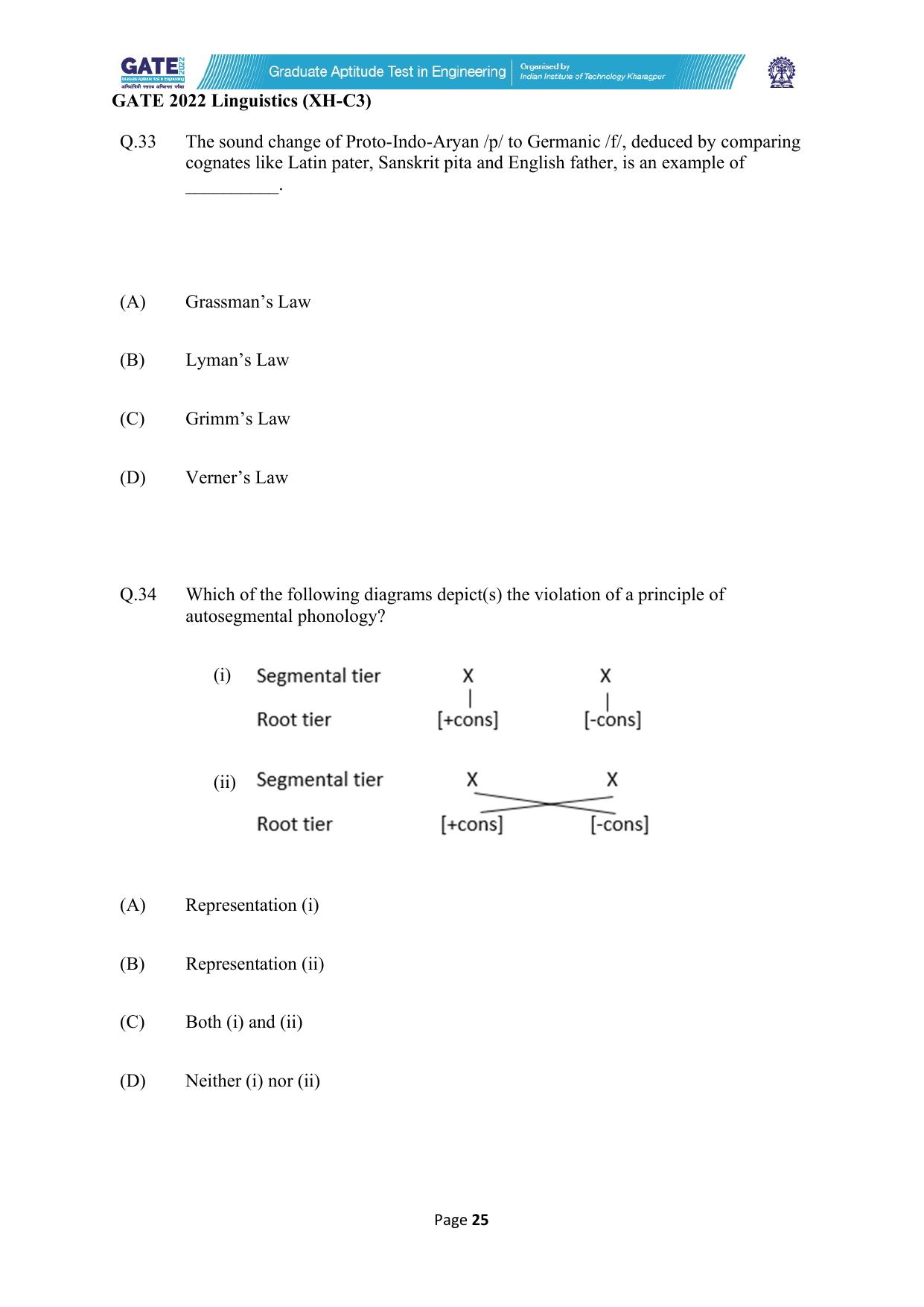 GATE 2022 Humanities & Social Sciences - Linguistics (XH-C3) Question Paper - Page 25