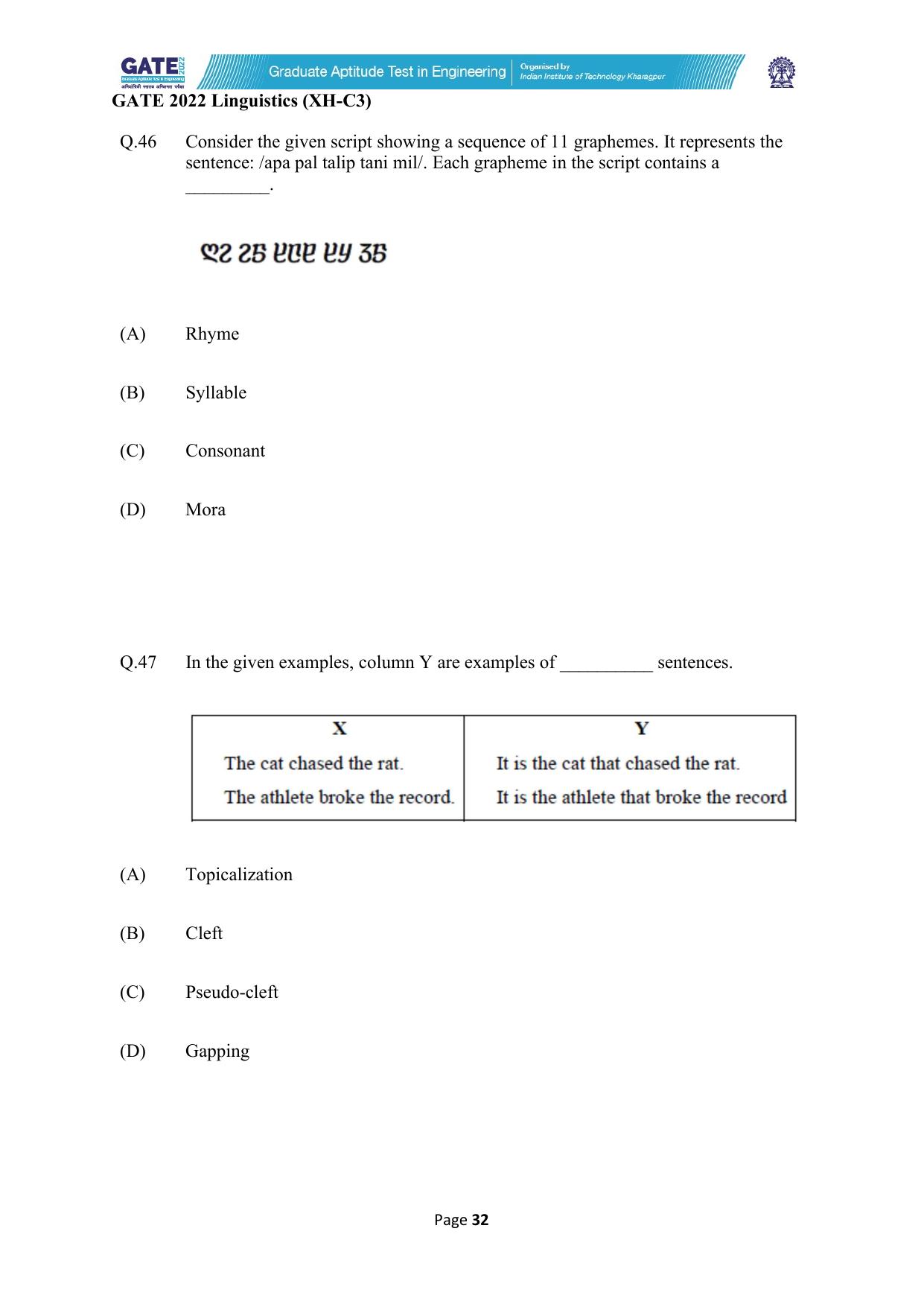 GATE 2022 Humanities & Social Sciences - Linguistics (XH-C3) Question Paper - Page 32